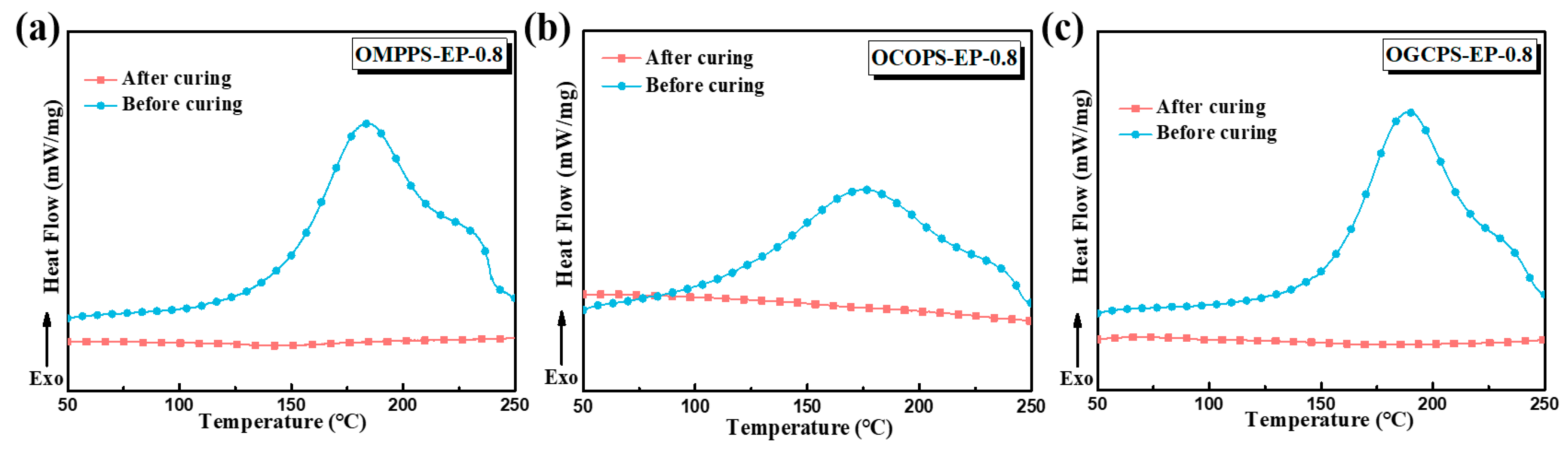 Polymers 16 01877 g006 Polymers 16 01877 g006