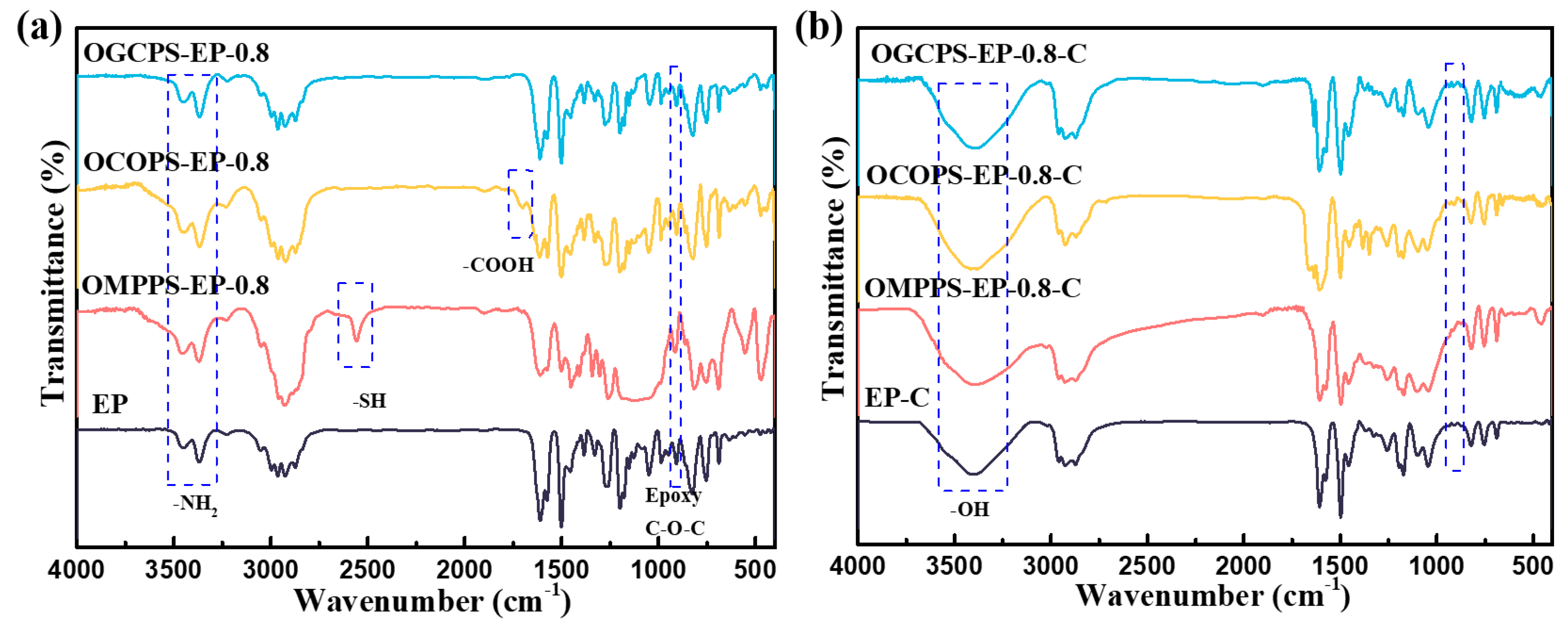 Polymers 16 01877 g007 Polymers 16 01877 g007