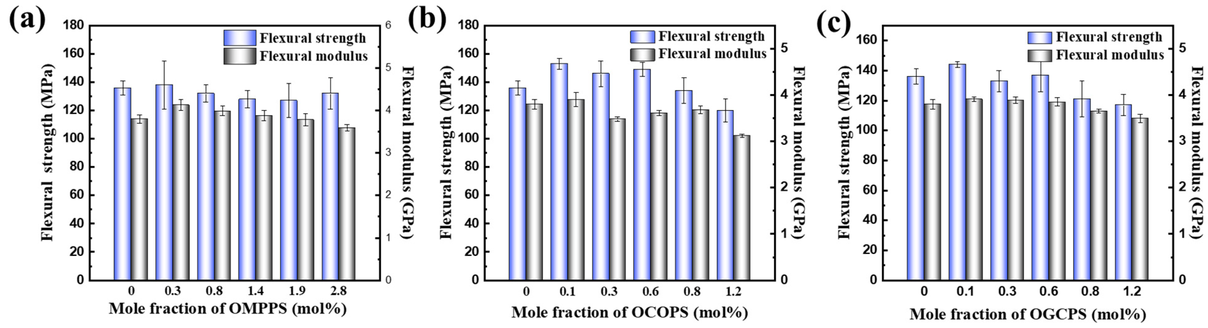 Polymers 16 01877 g008 Polymers 16 01877 g008