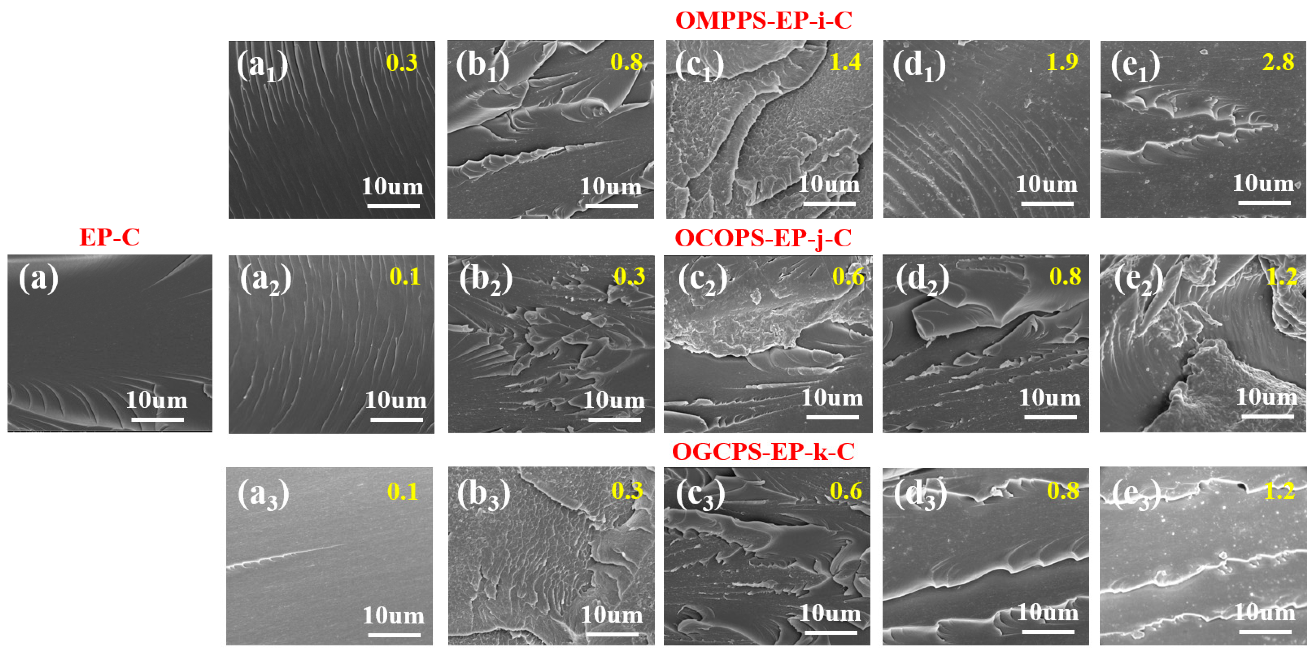 Polymers 16 01877 g010 Polymers 16 01877 g010