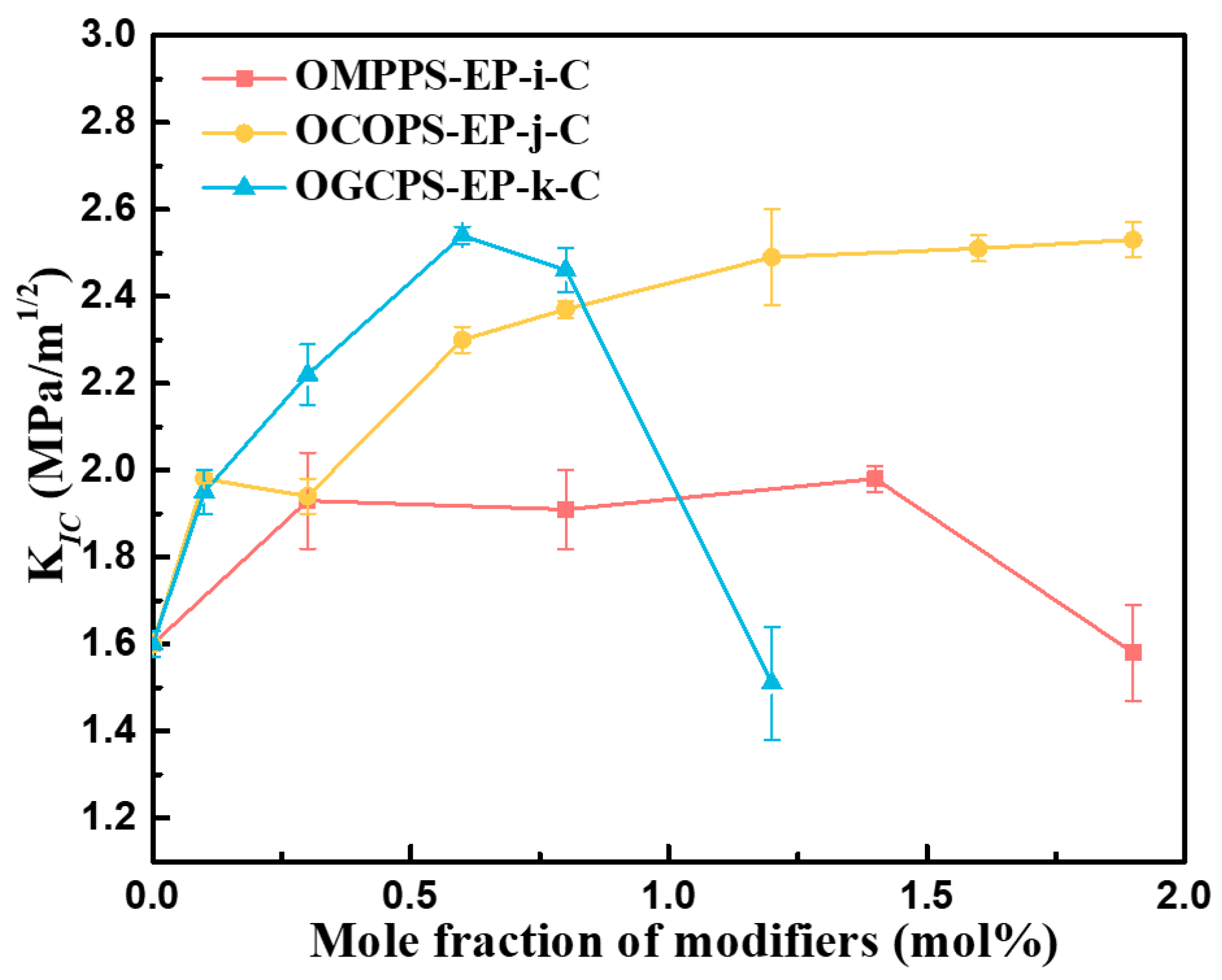 Polymers 16 01877 g011 Polymers 16 01877 g011