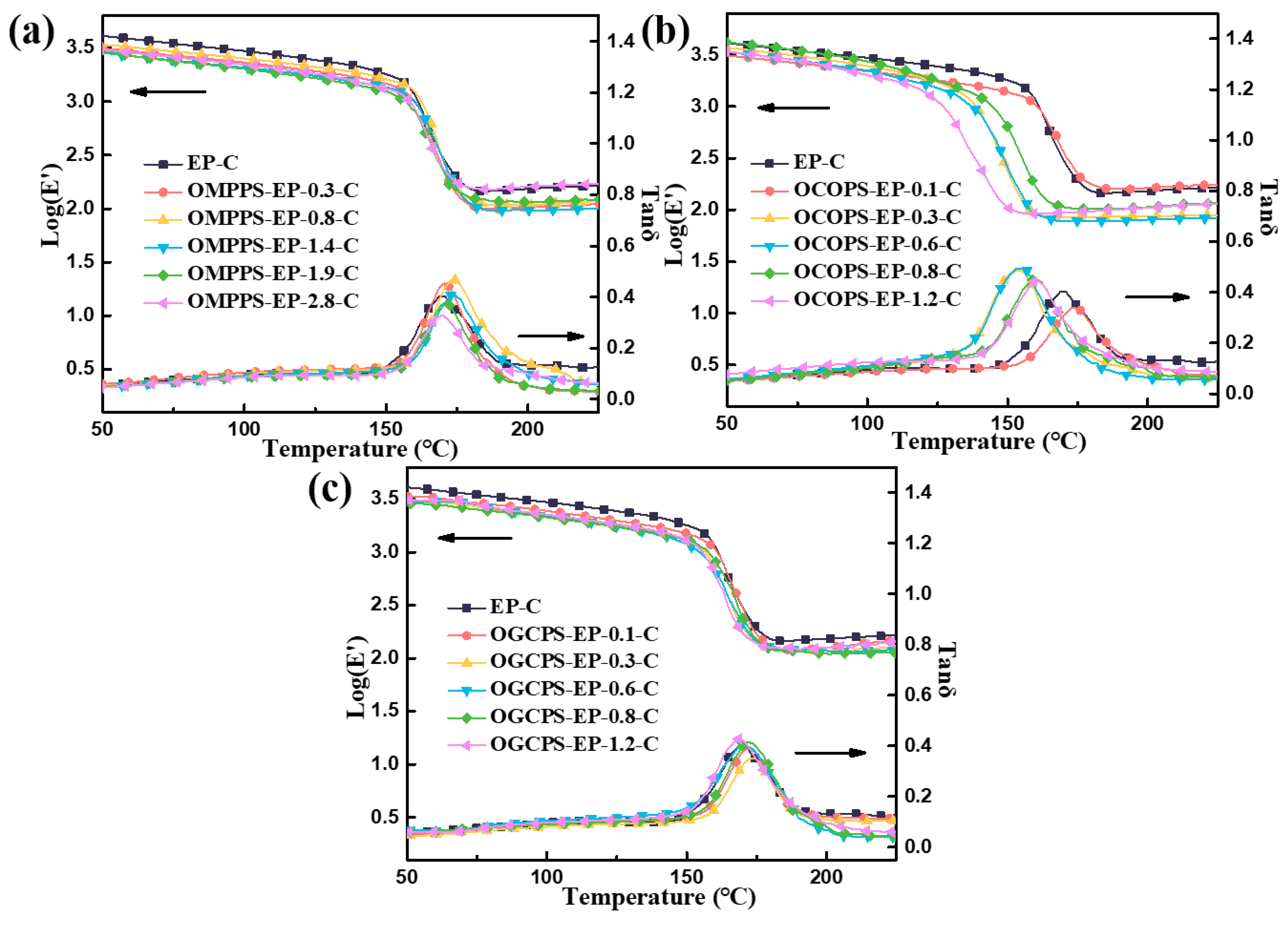 Polymers 16 01877 g012 Polymers 16 01877 g012