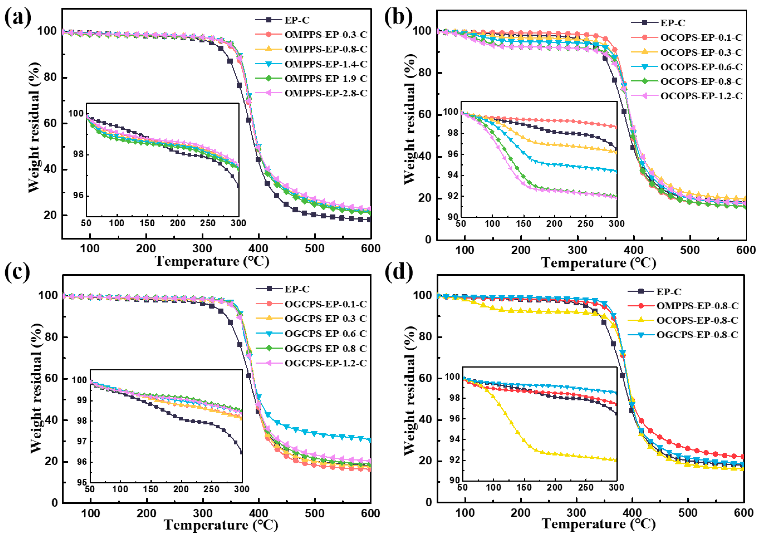 Polymers 16 01877 g013 Polymers 16 01877 g013