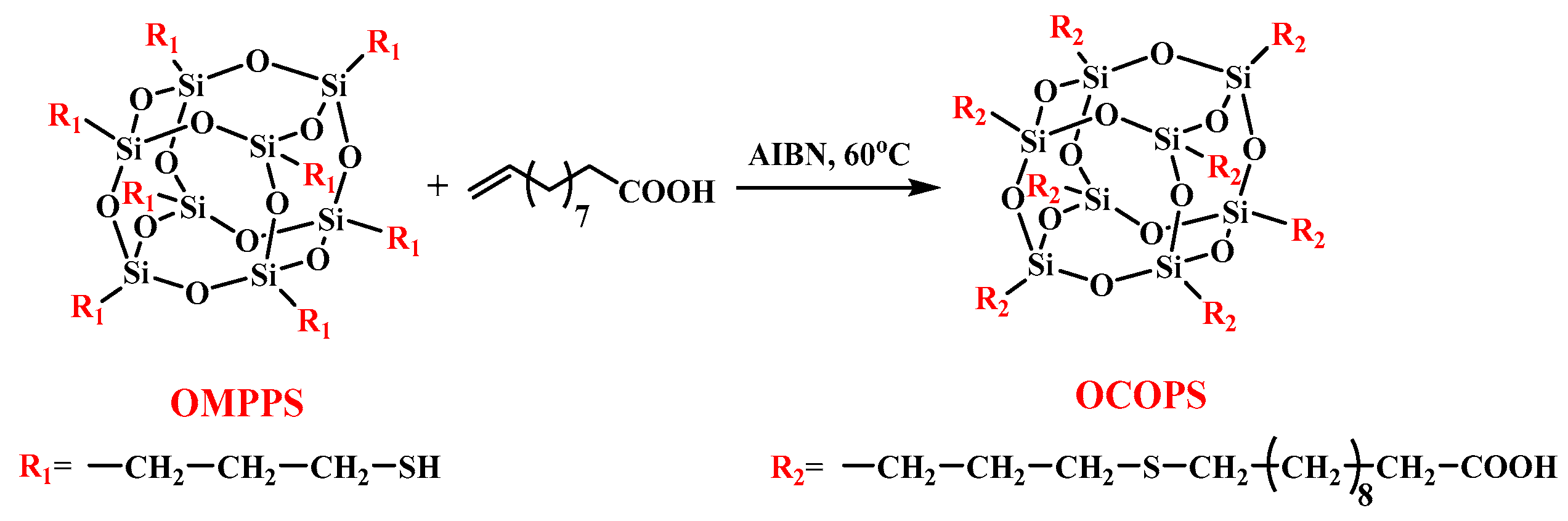 Polymers 16 01877 sch002 Polymers 16 01877 sch002