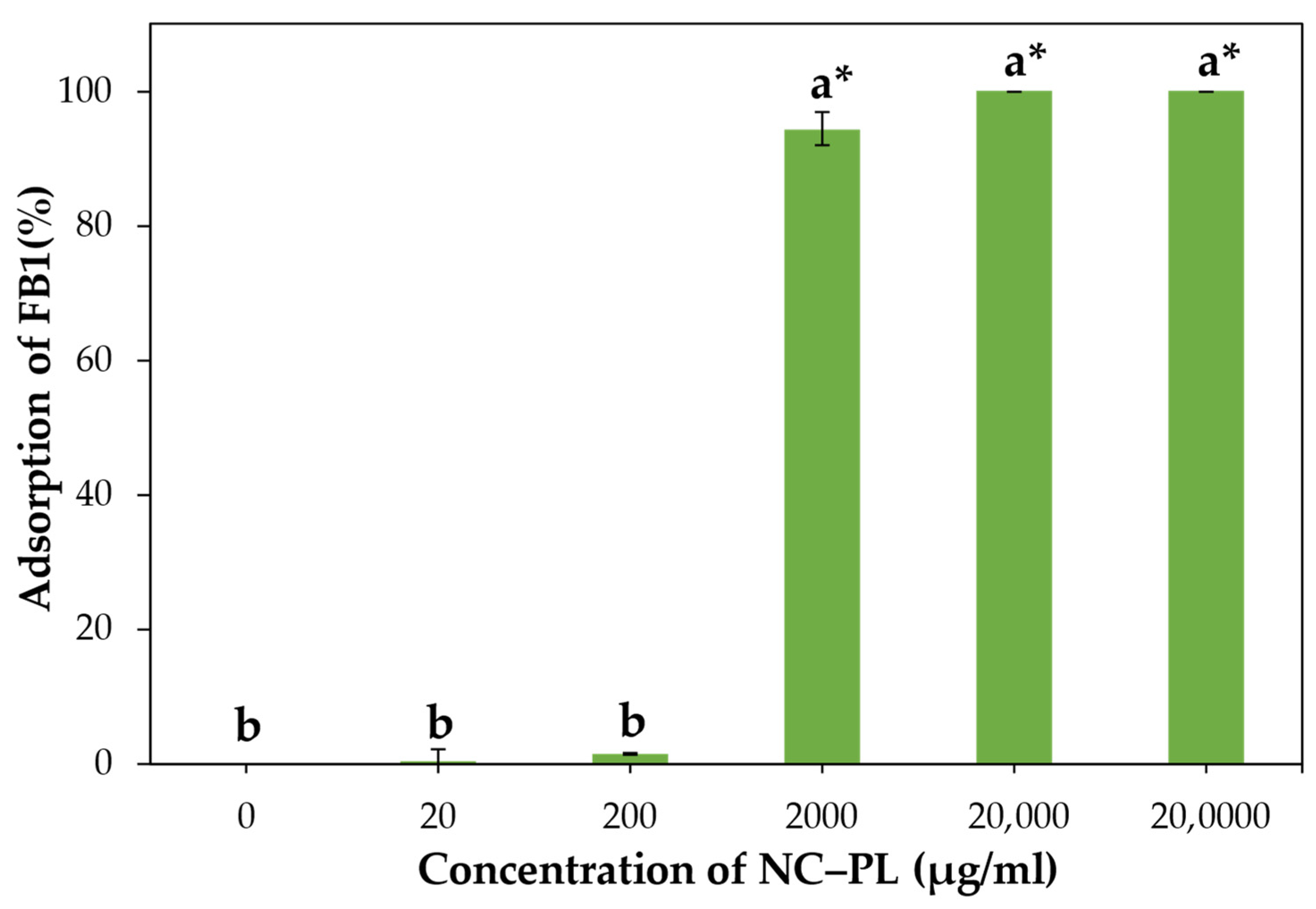Polymers 16 01881 g006