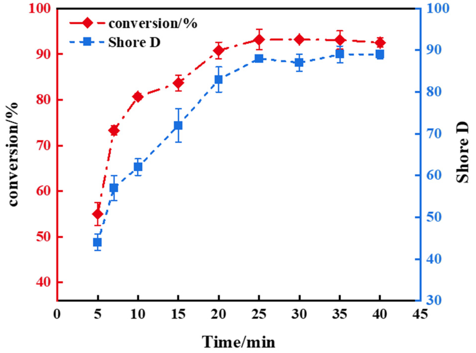 Polymers 16 01891 g007