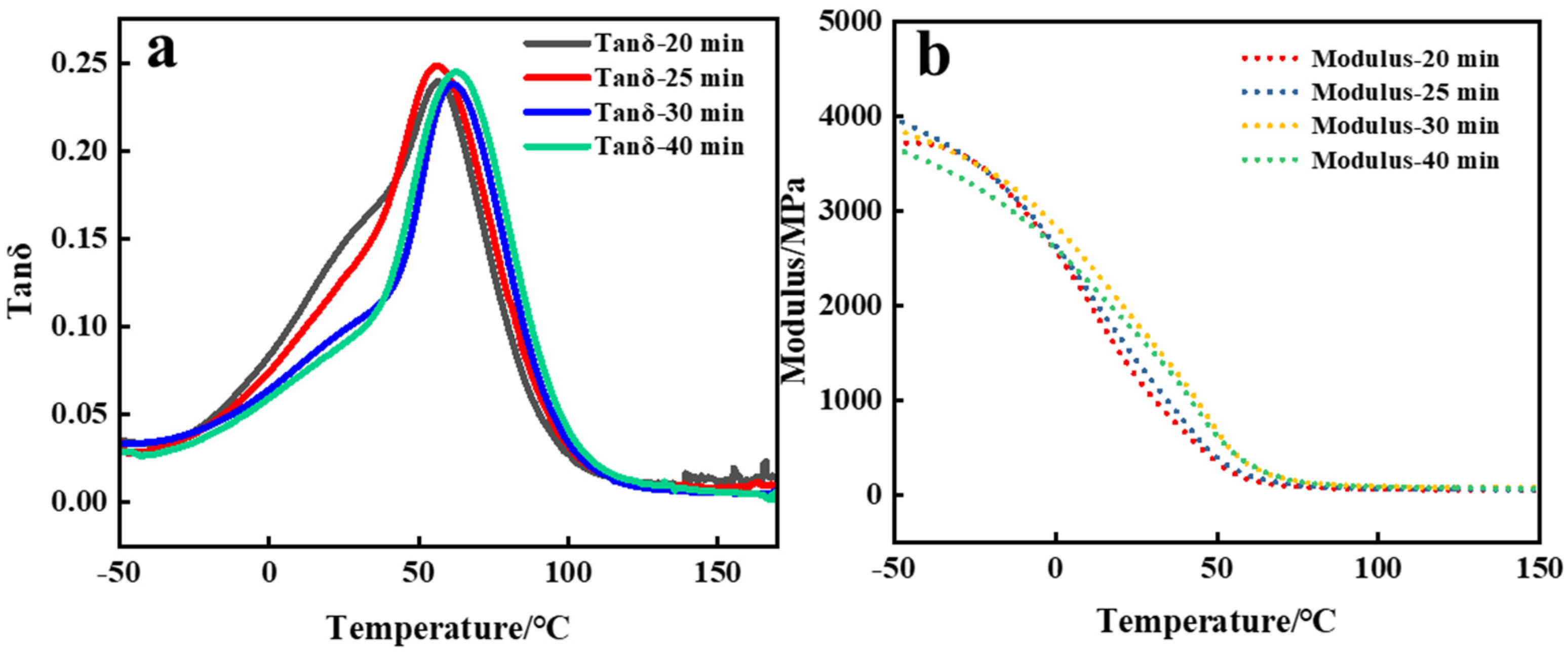 Polymers 16 01891 g008