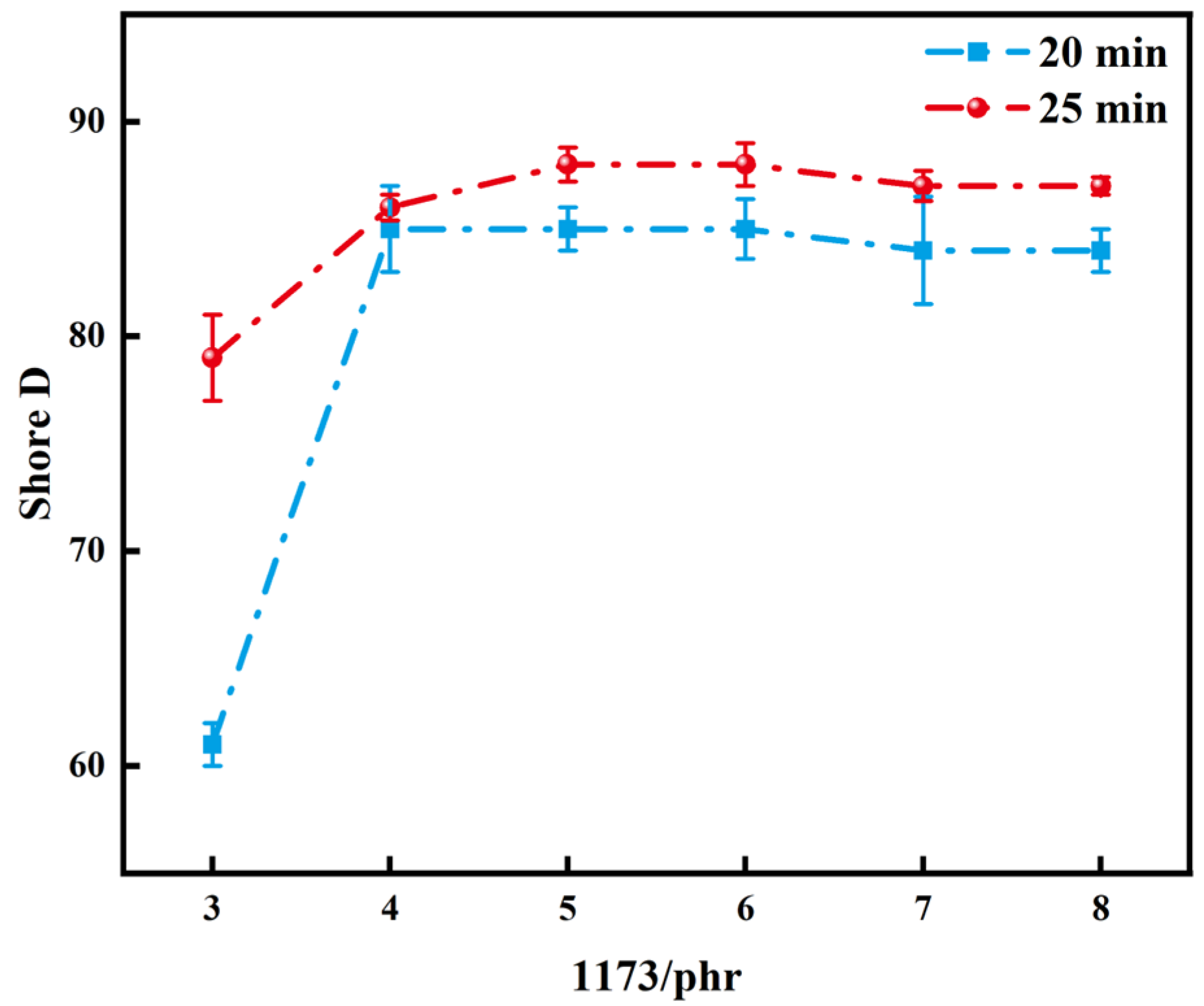 Polymers 16 01891 g010