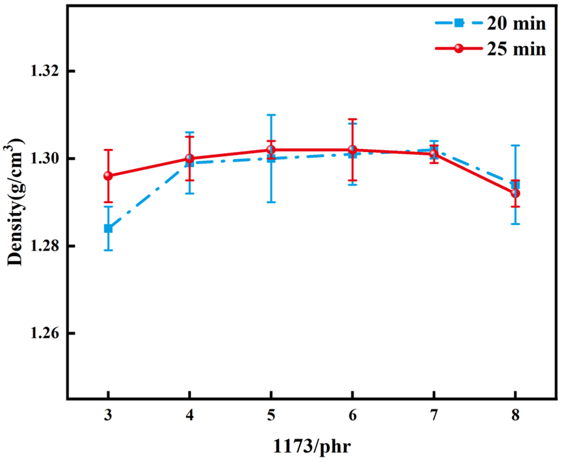 Polymers 16 01891 g011
