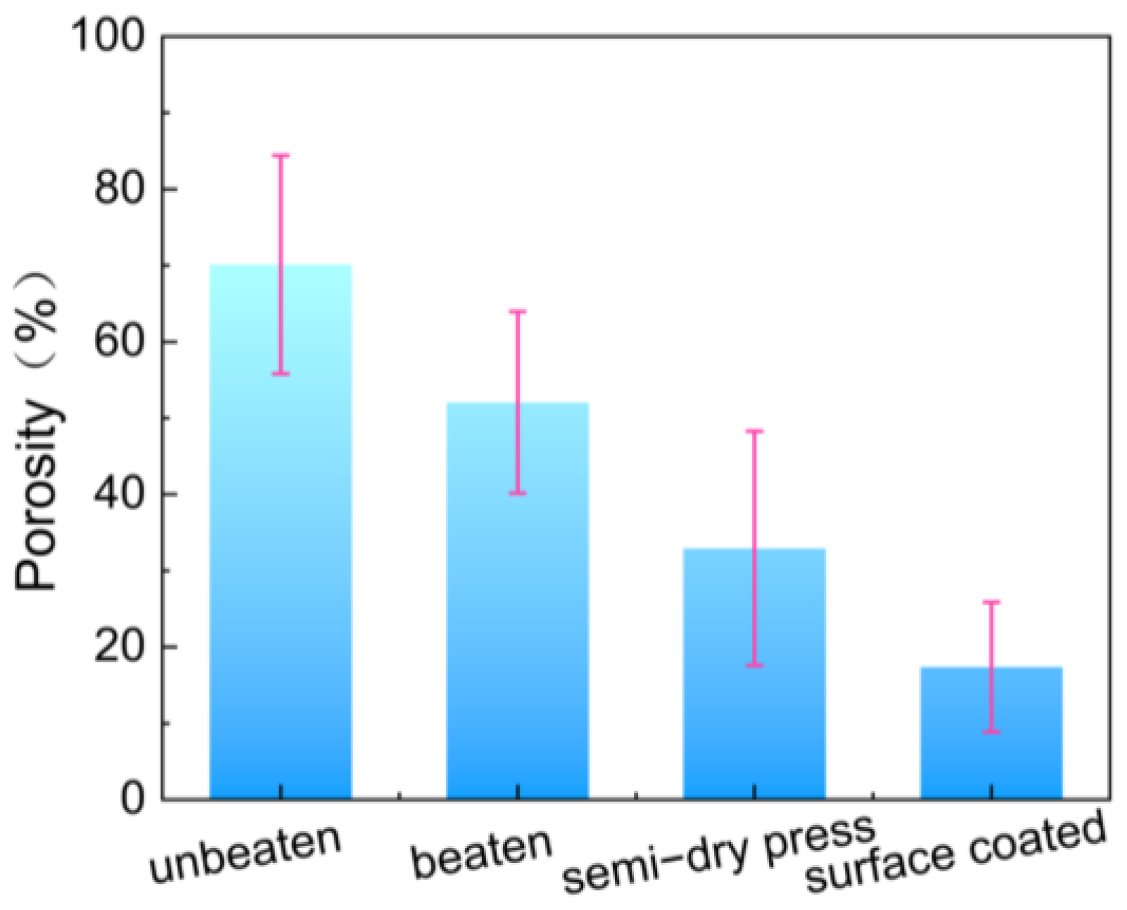 Polymers 16 01892 g008
