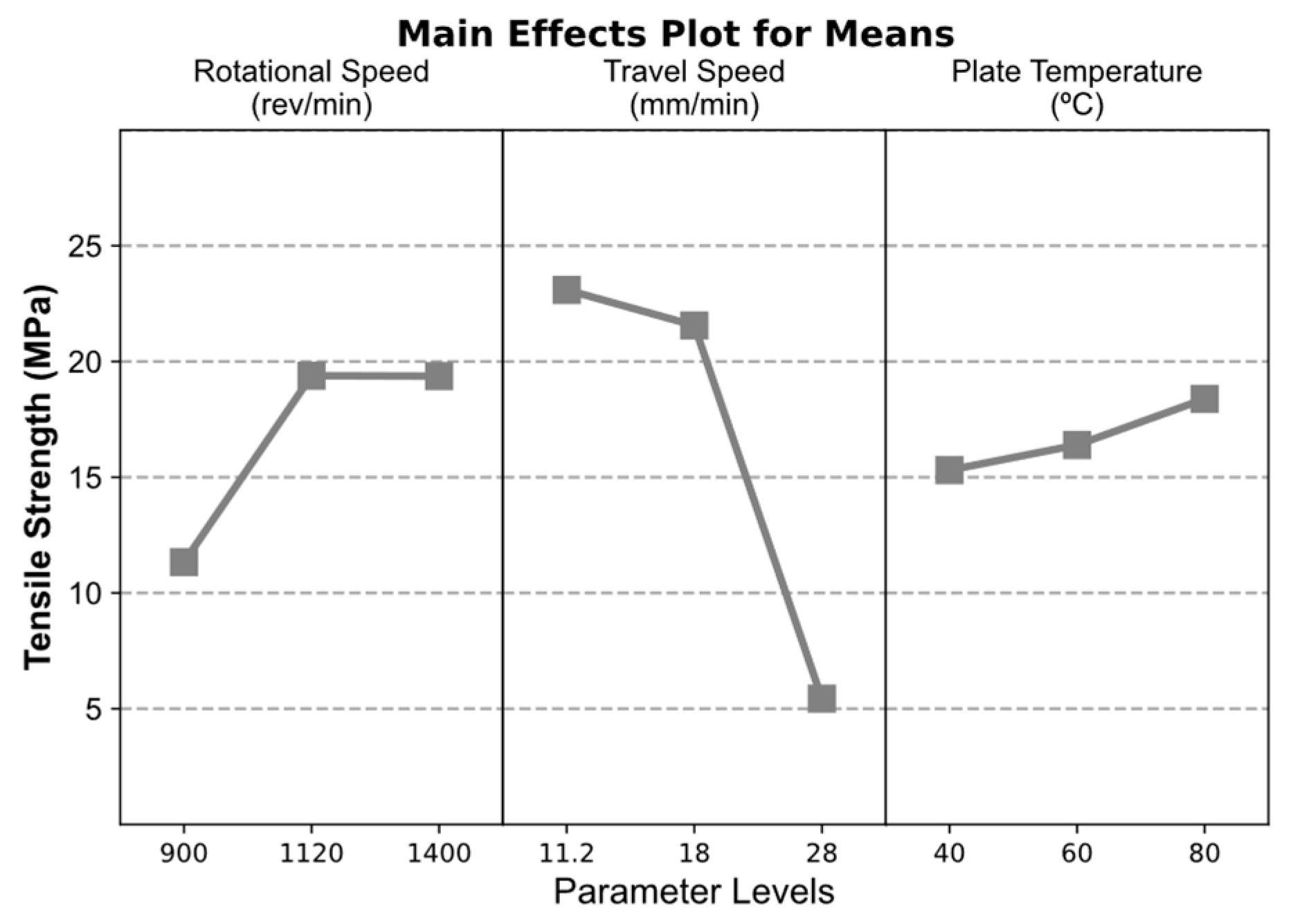 Polymers 16 01897 g004