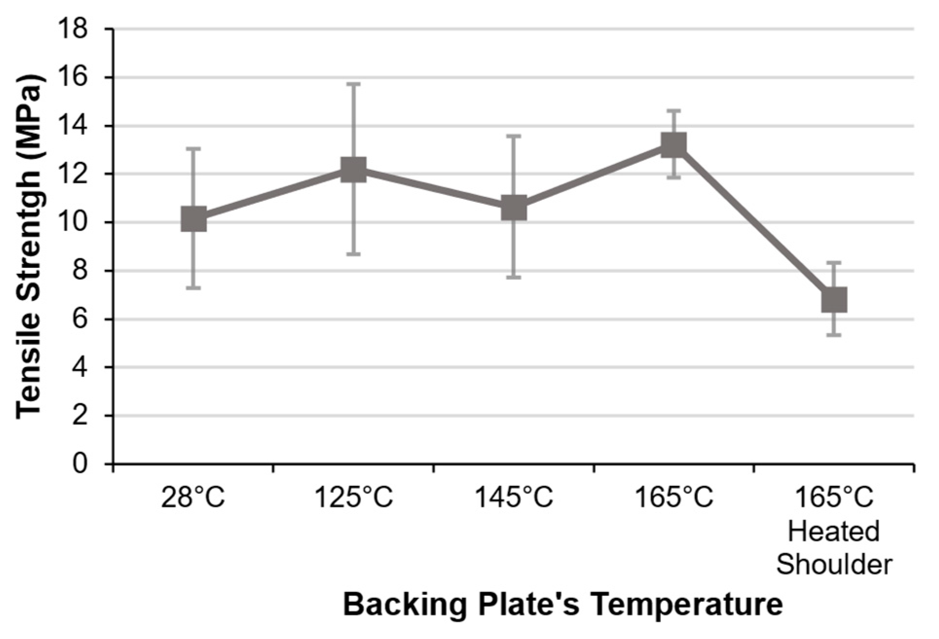 Polymers 16 01897 g007