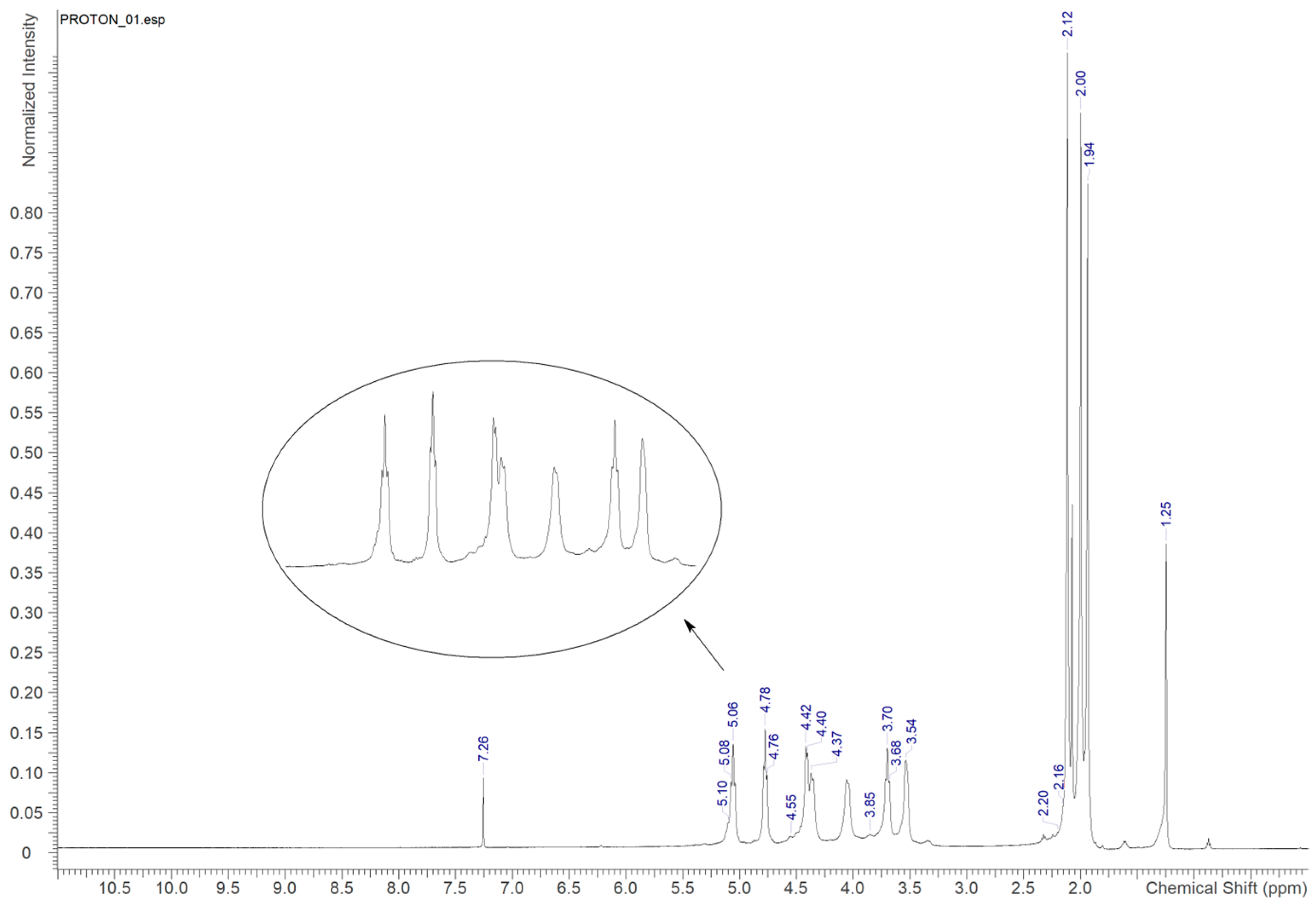 Polymers 16 01898 g002