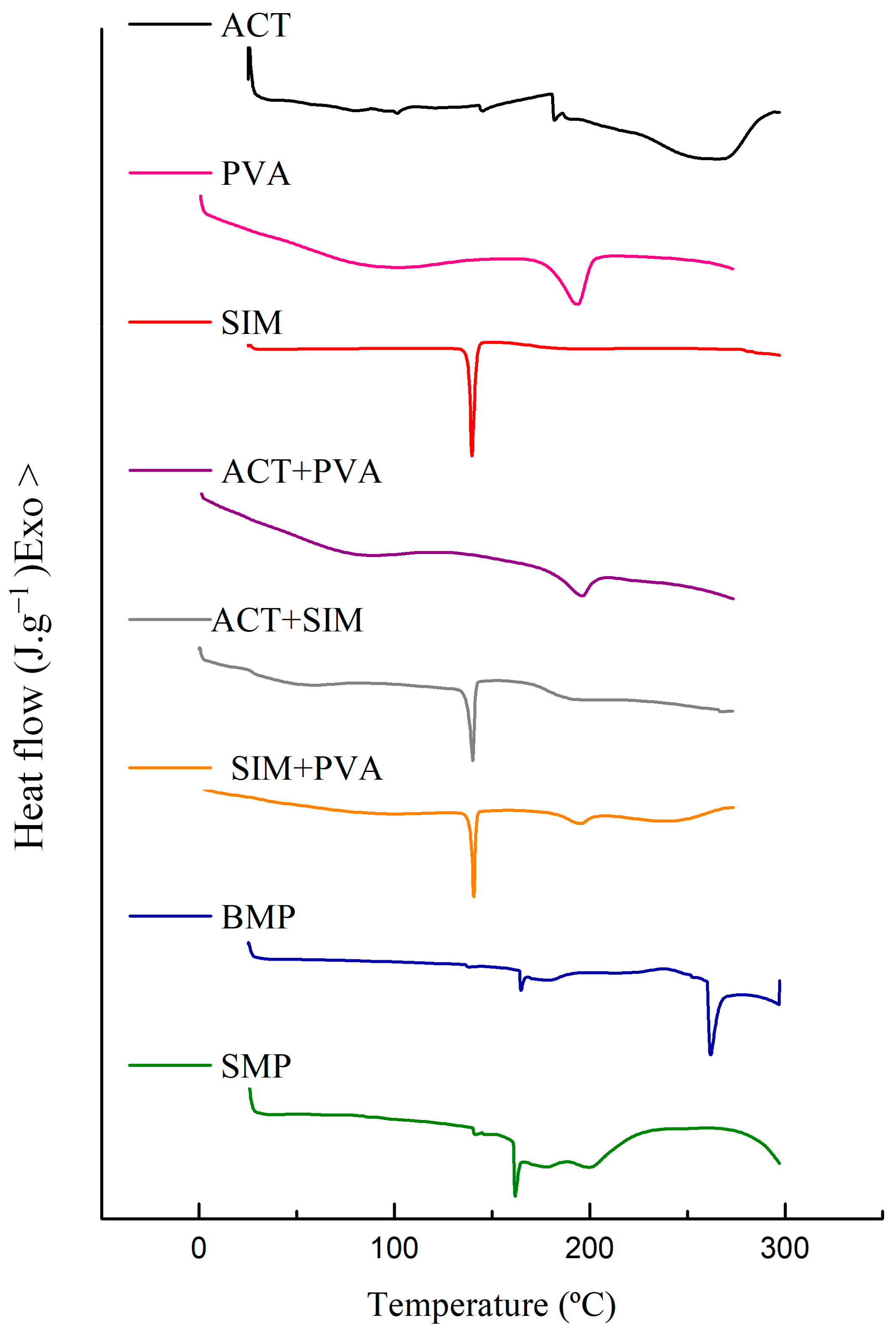 Polymers 16 01898 g006