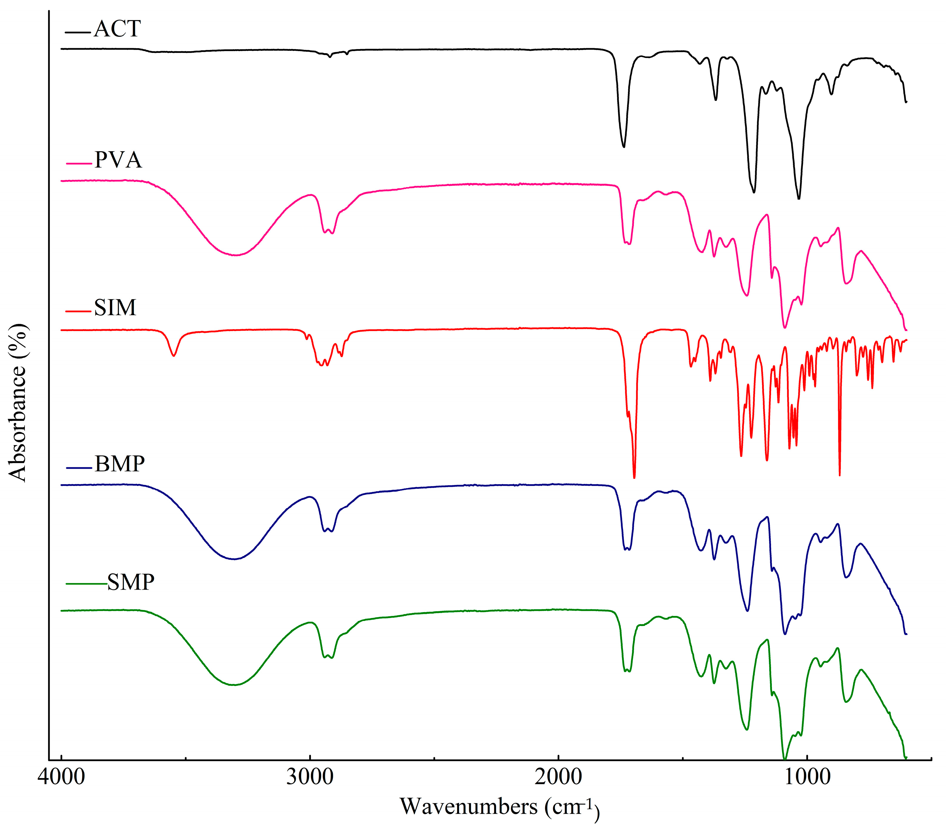 Polymers 16 01898 g009