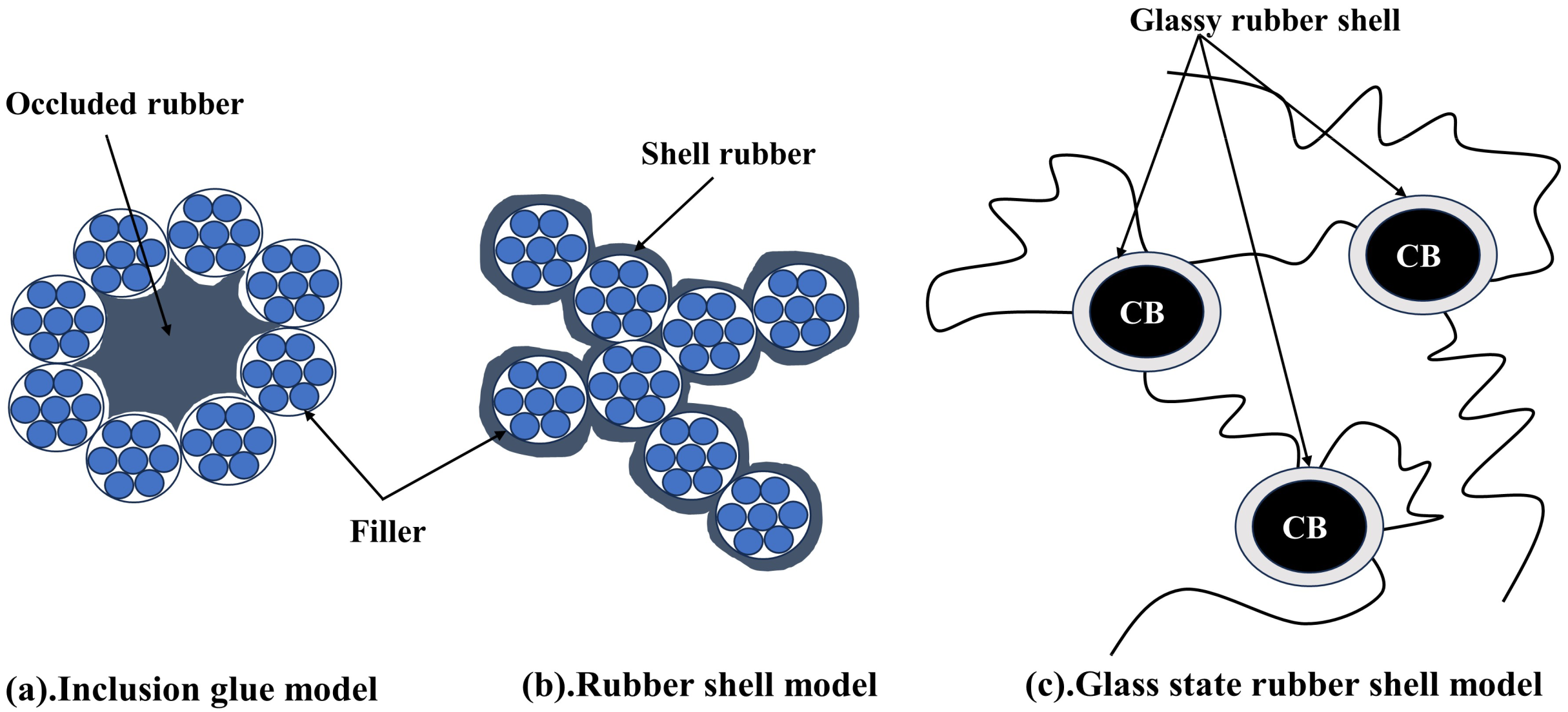 Polymers 16 01899 g002
