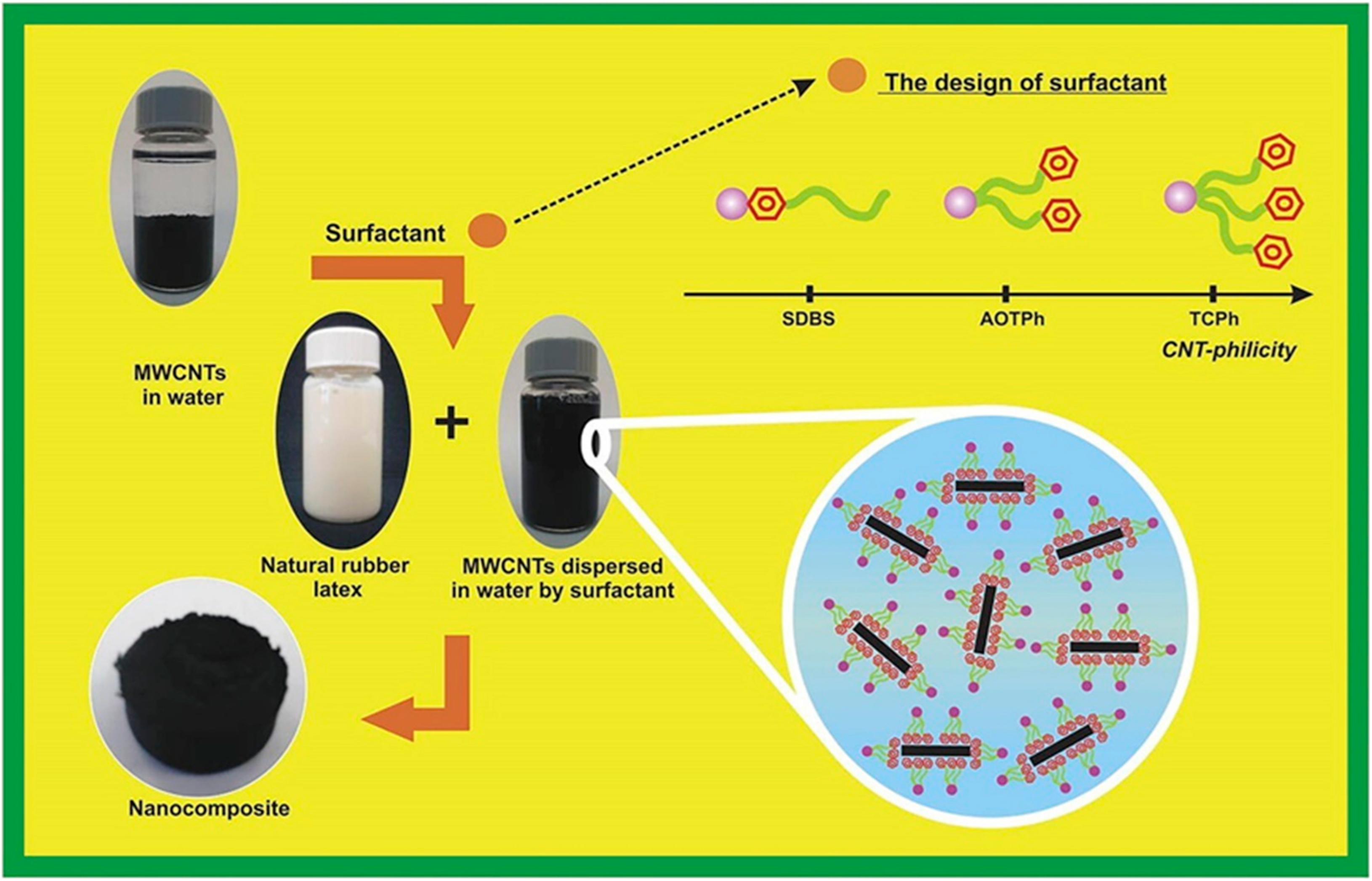 Polymers 16 01899 g014