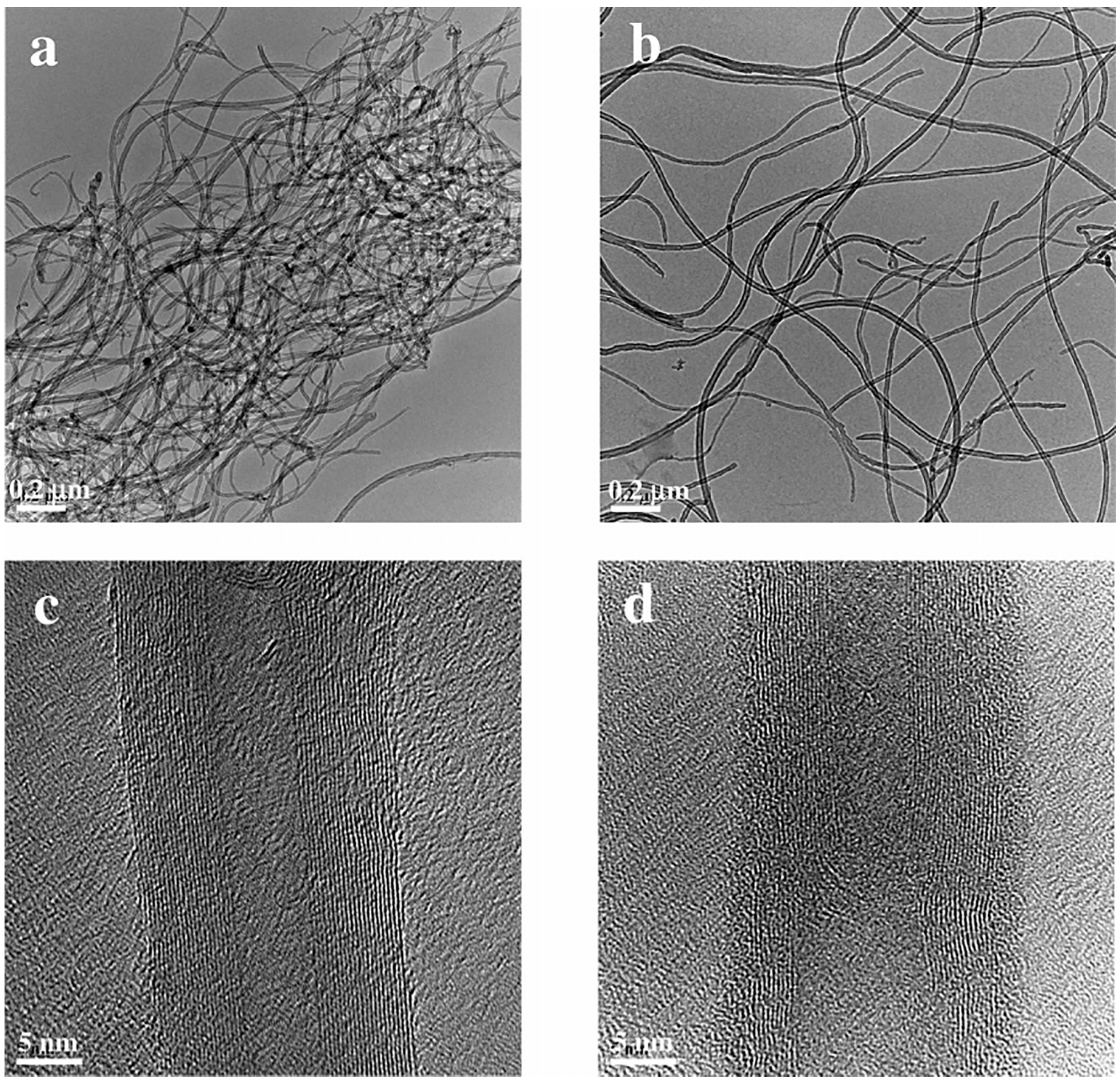 Polymers 16 01899 g015