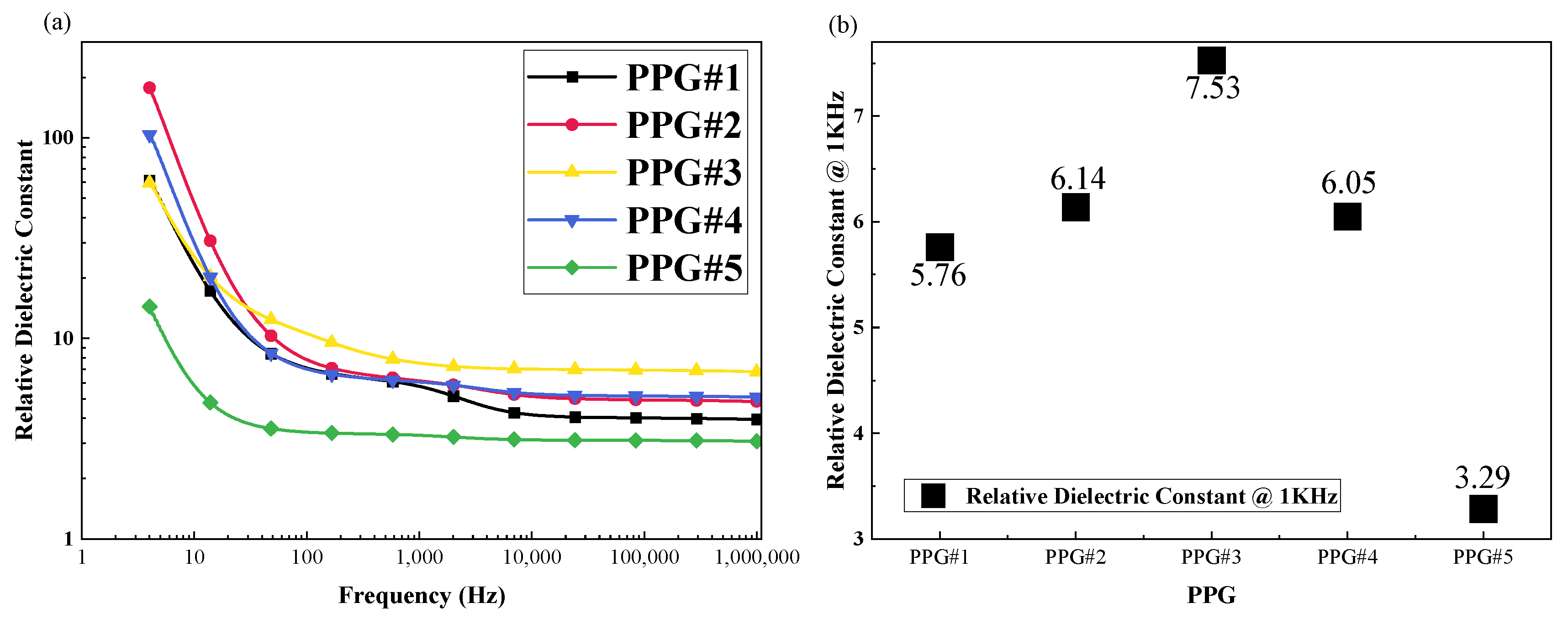 Polymers 16 01904 g004