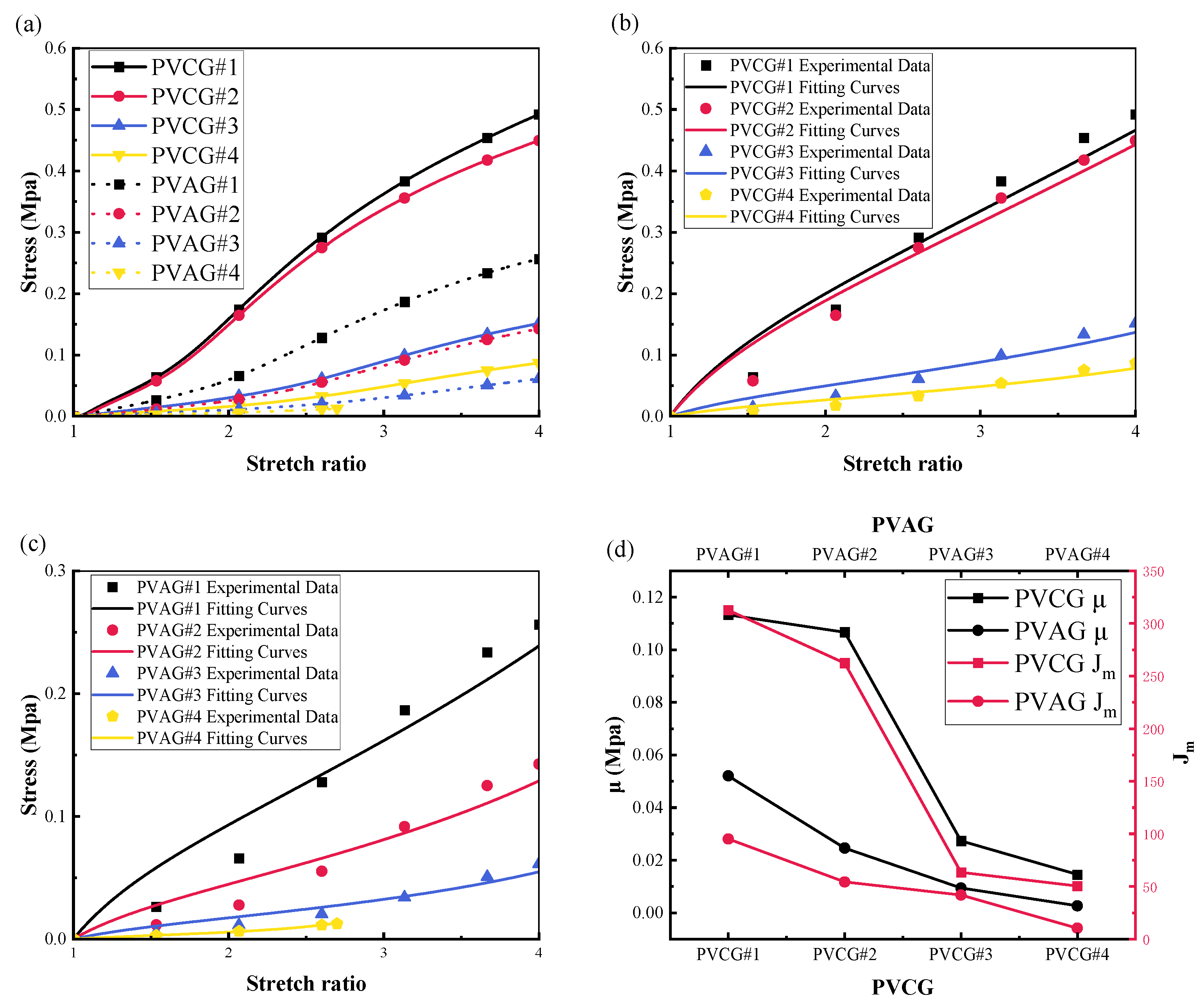 Polymers 16 01904 g005