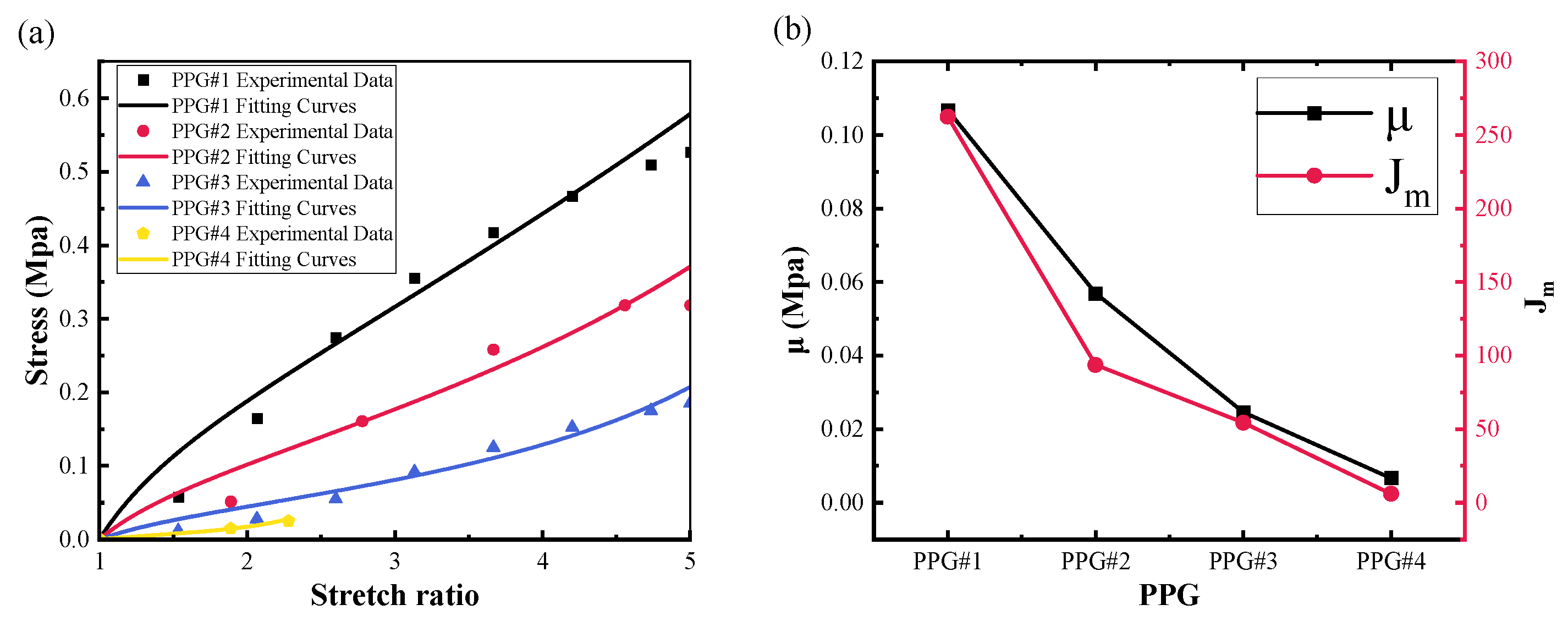 Polymers 16 01904 g006