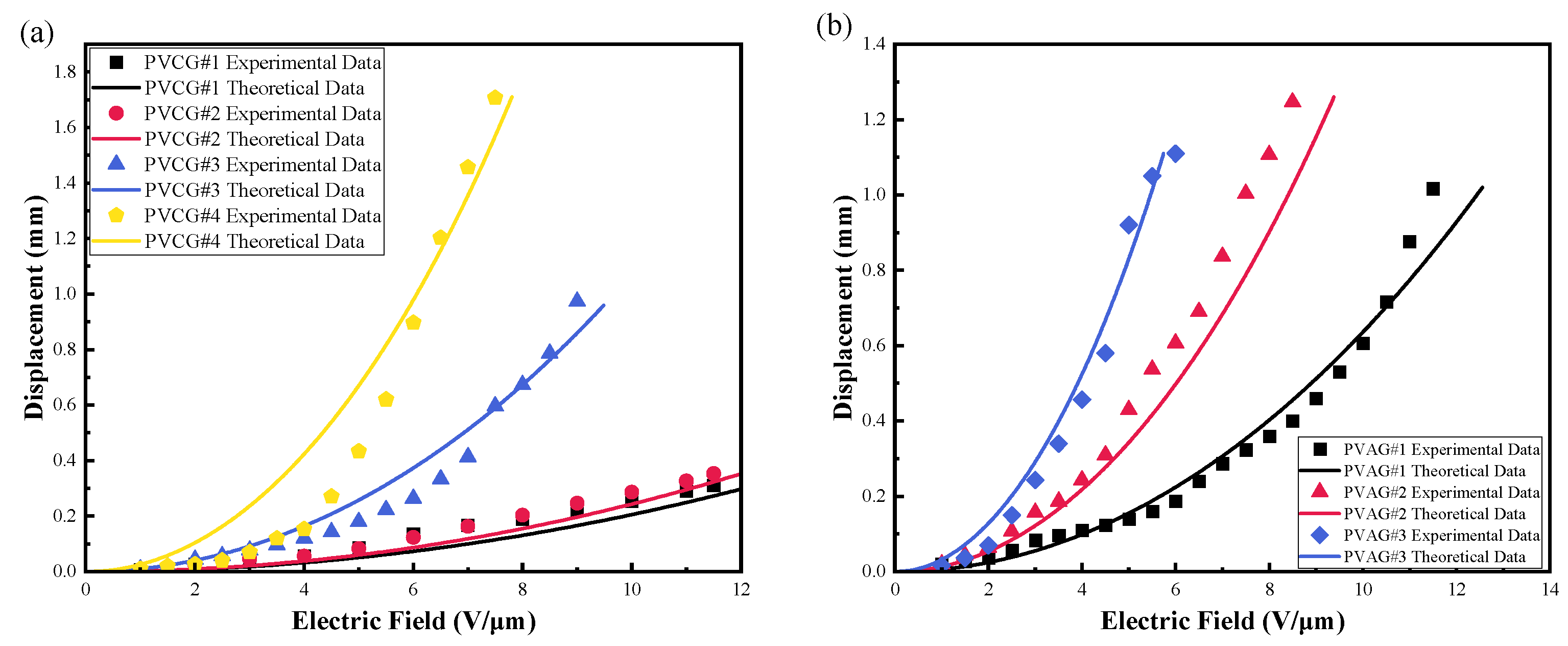 Polymers 16 01904 g007