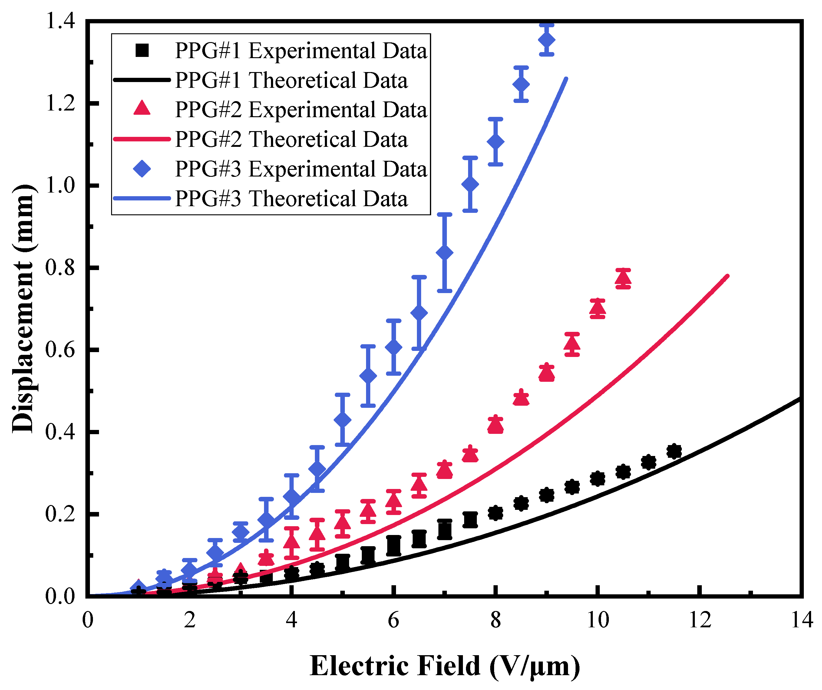 Polymers 16 01904 g008