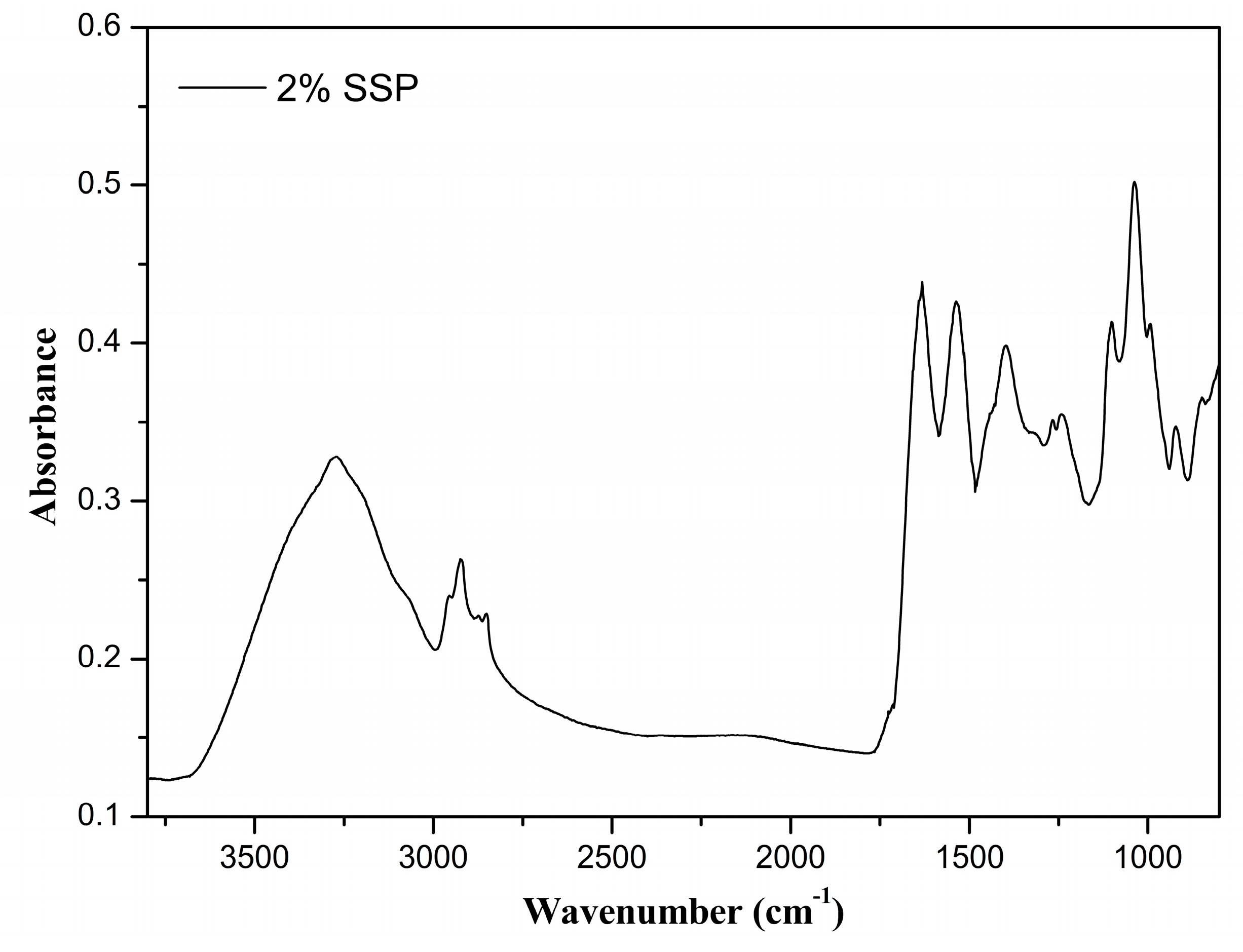 Polymers 16 01905 g002 Polymers 16 01905 g002
