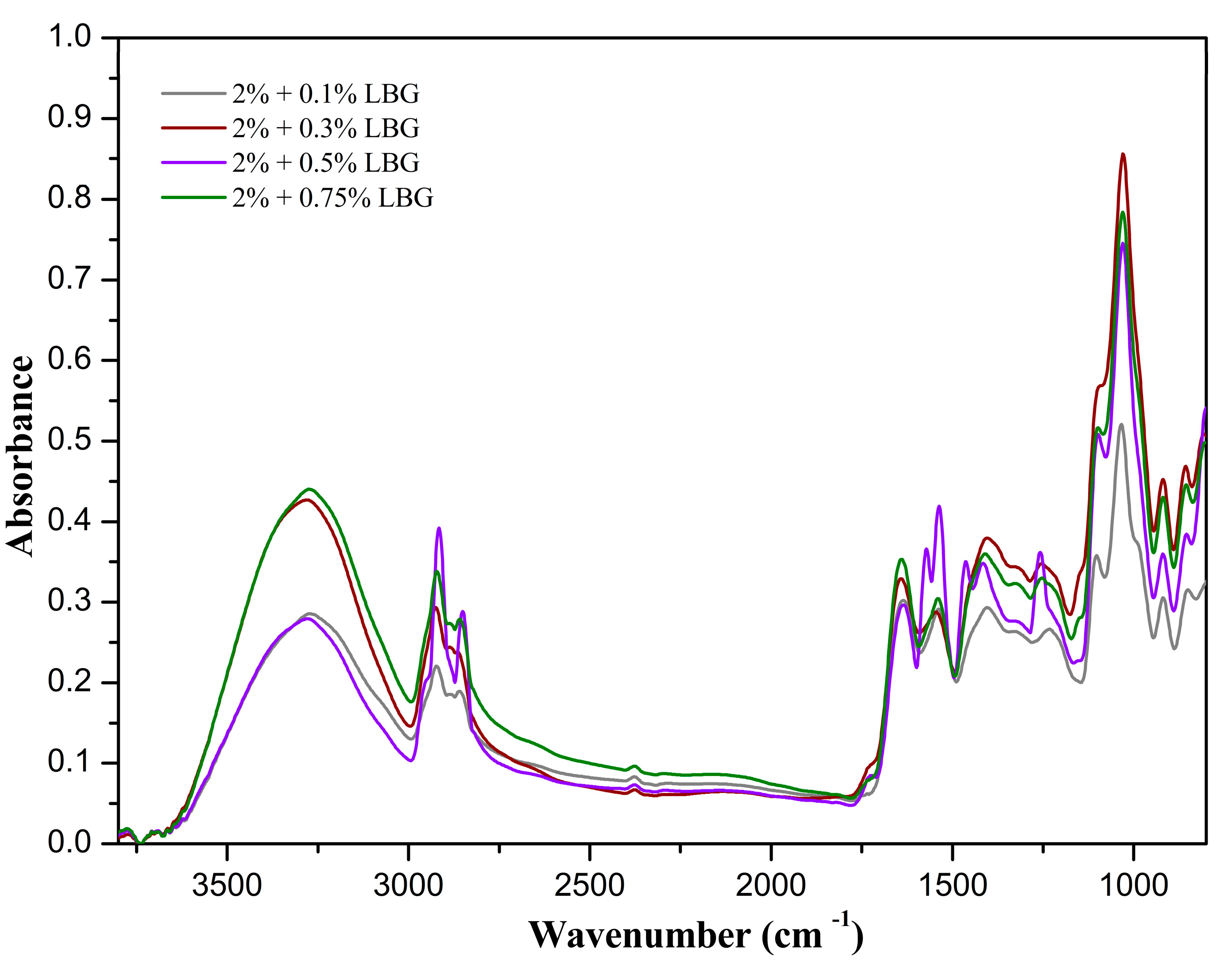 Polymers 16 01905 g003 Polymers 16 01905 g003