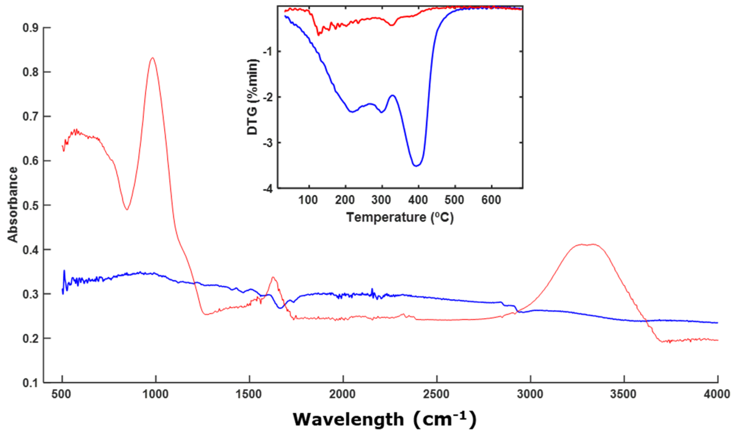 Polymers 16 01908 g011