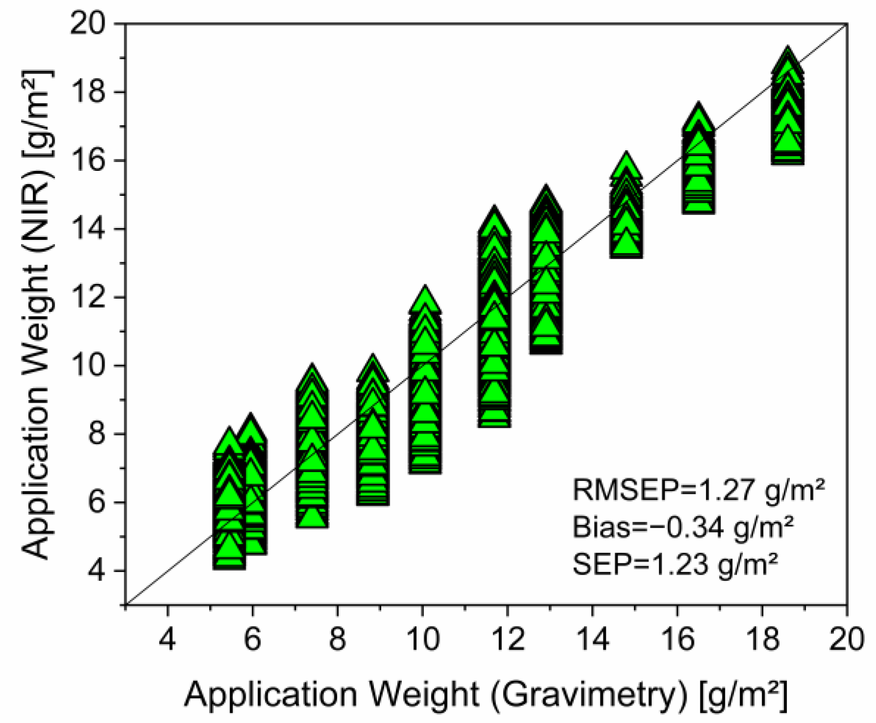 Polymers 16 01909 g002