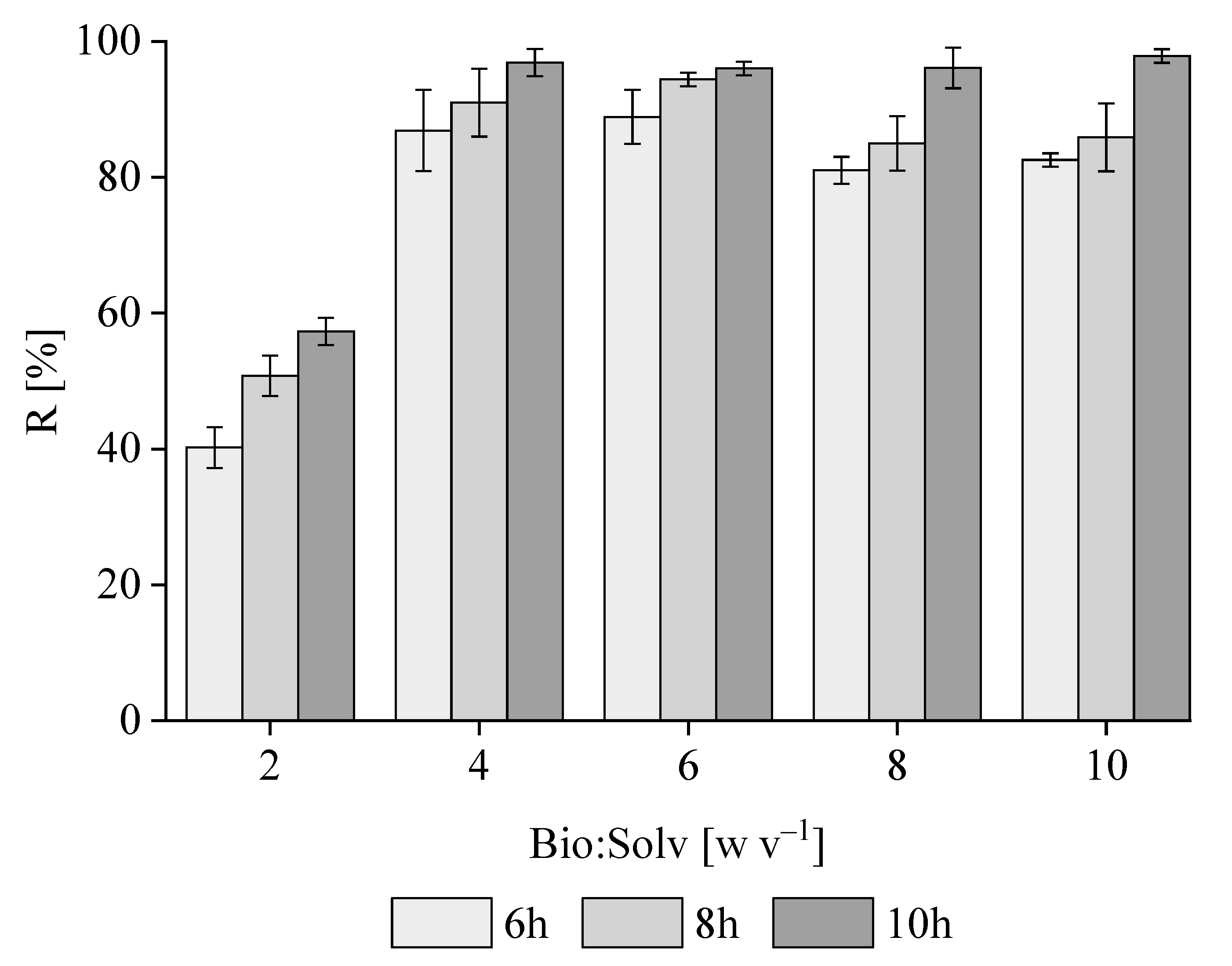 Polymers 16 01910 g003