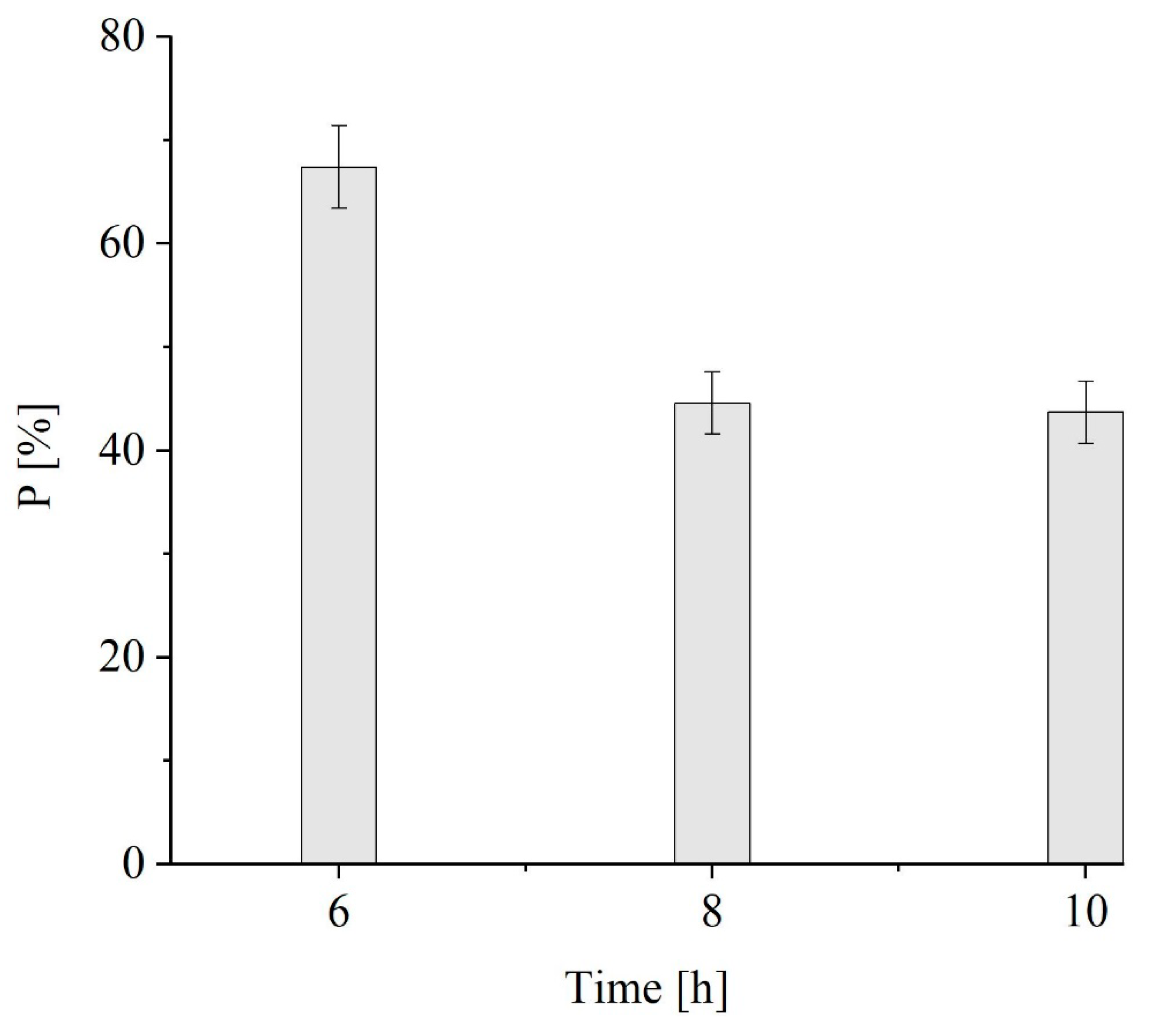 Polymers 16 01910 g004