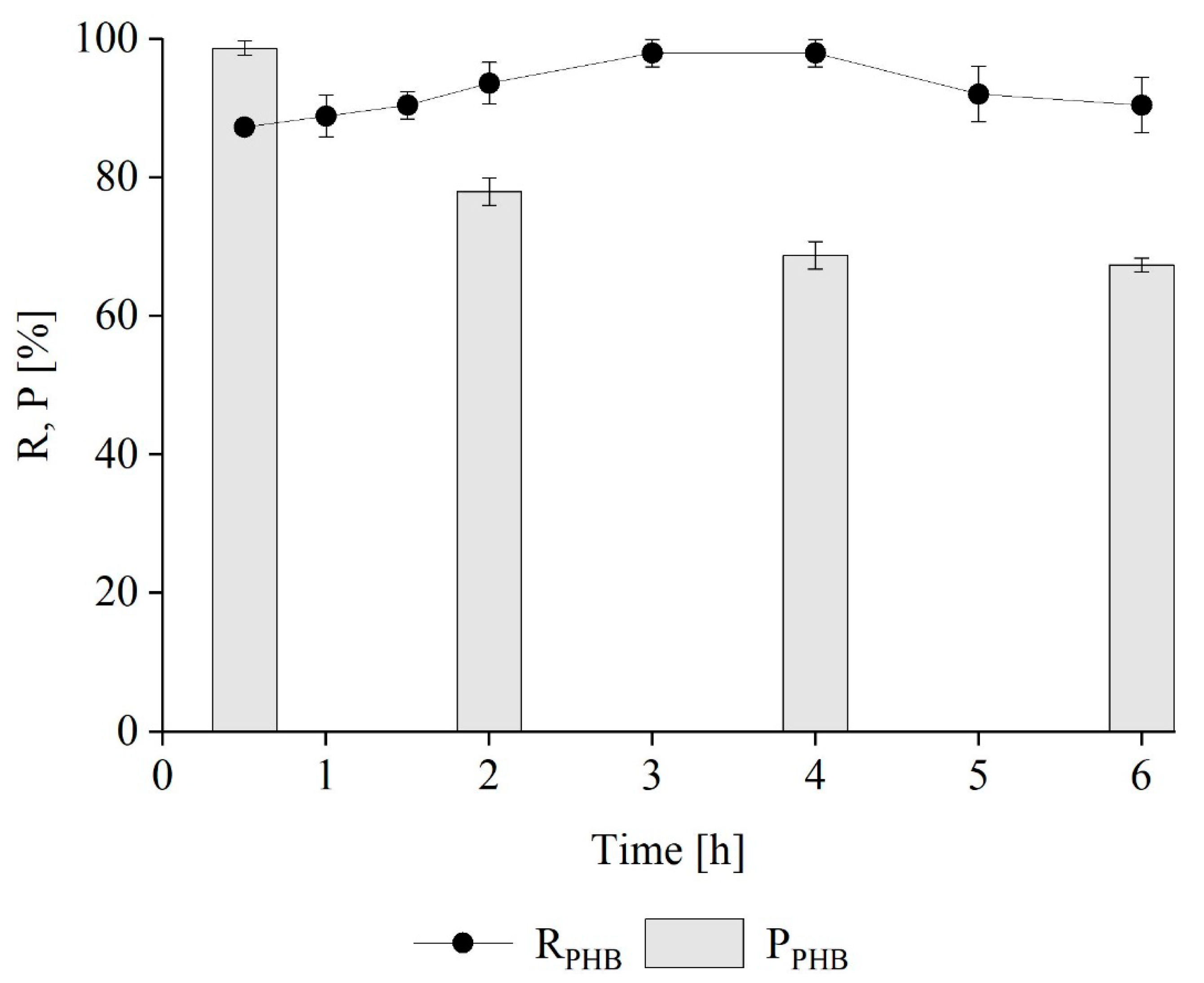 Polymers 16 01910 g005