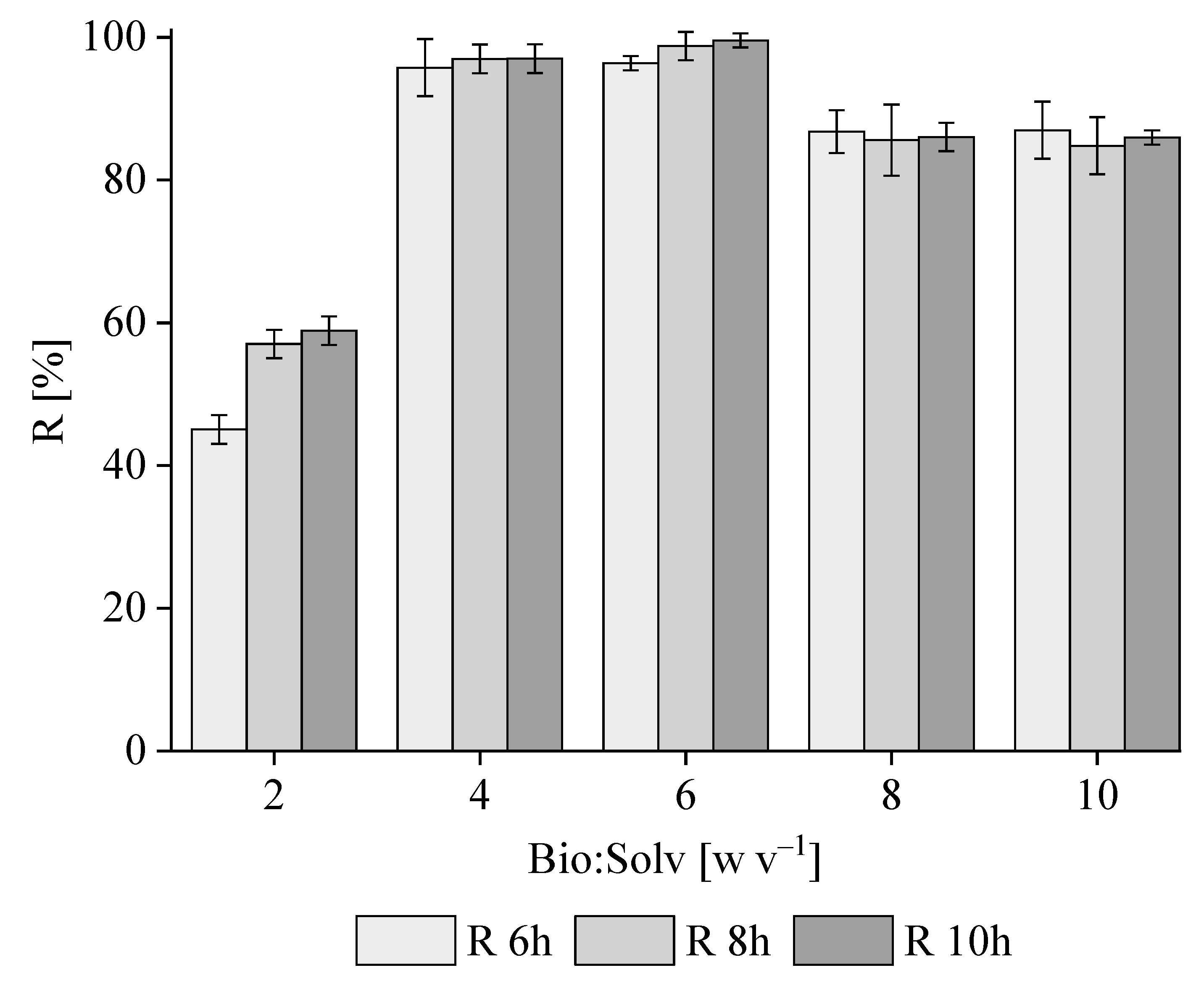 Polymers 16 01910 g006