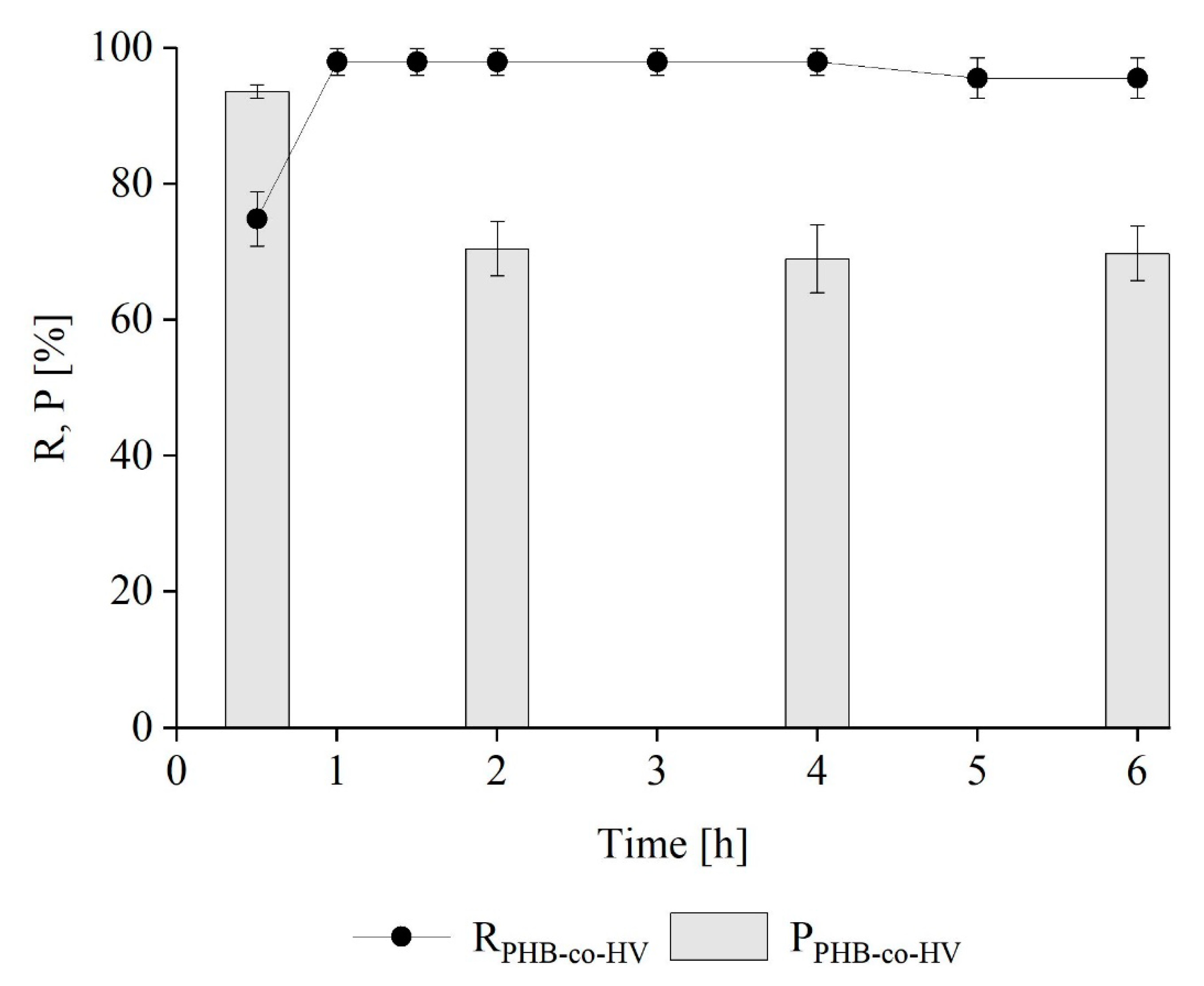 Polymers 16 01910 g008