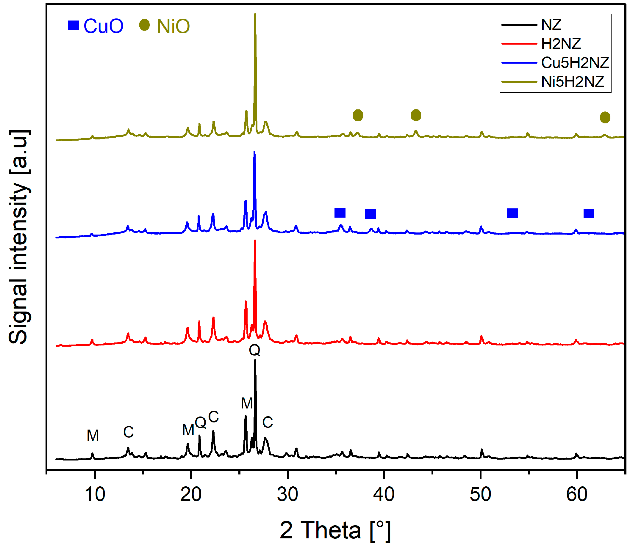 Polymers 16 01912 g001