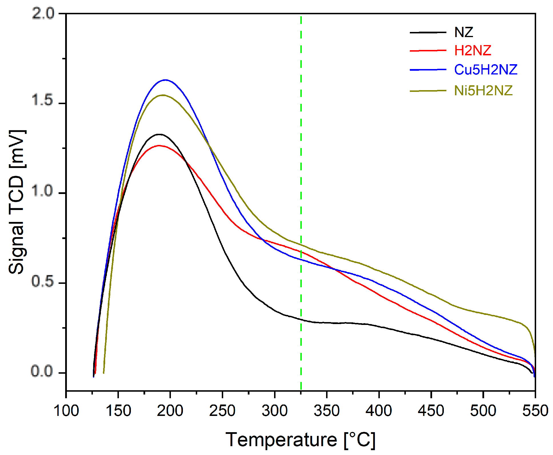 Polymers 16 01912 g004