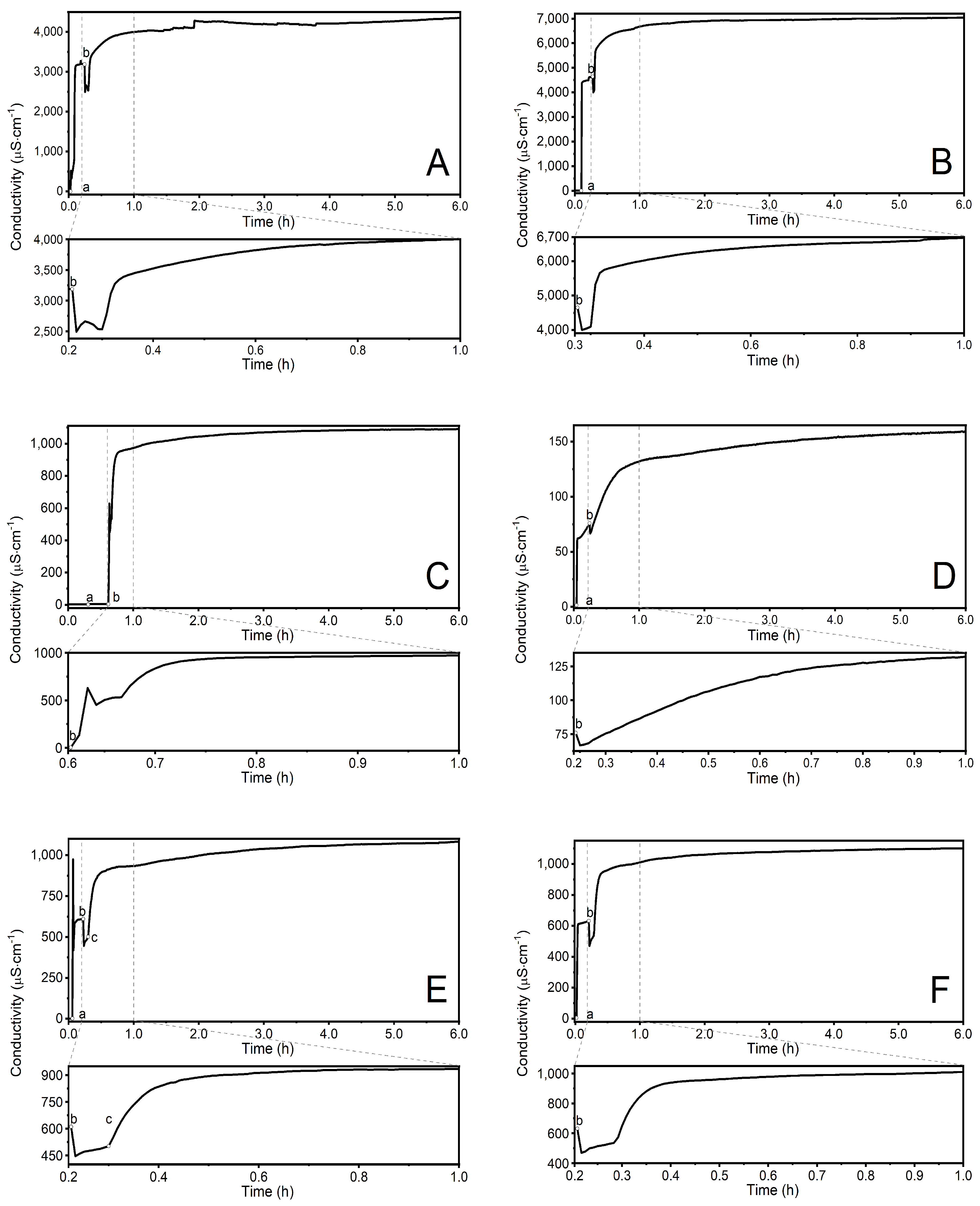 Polymers 16 01917 g005