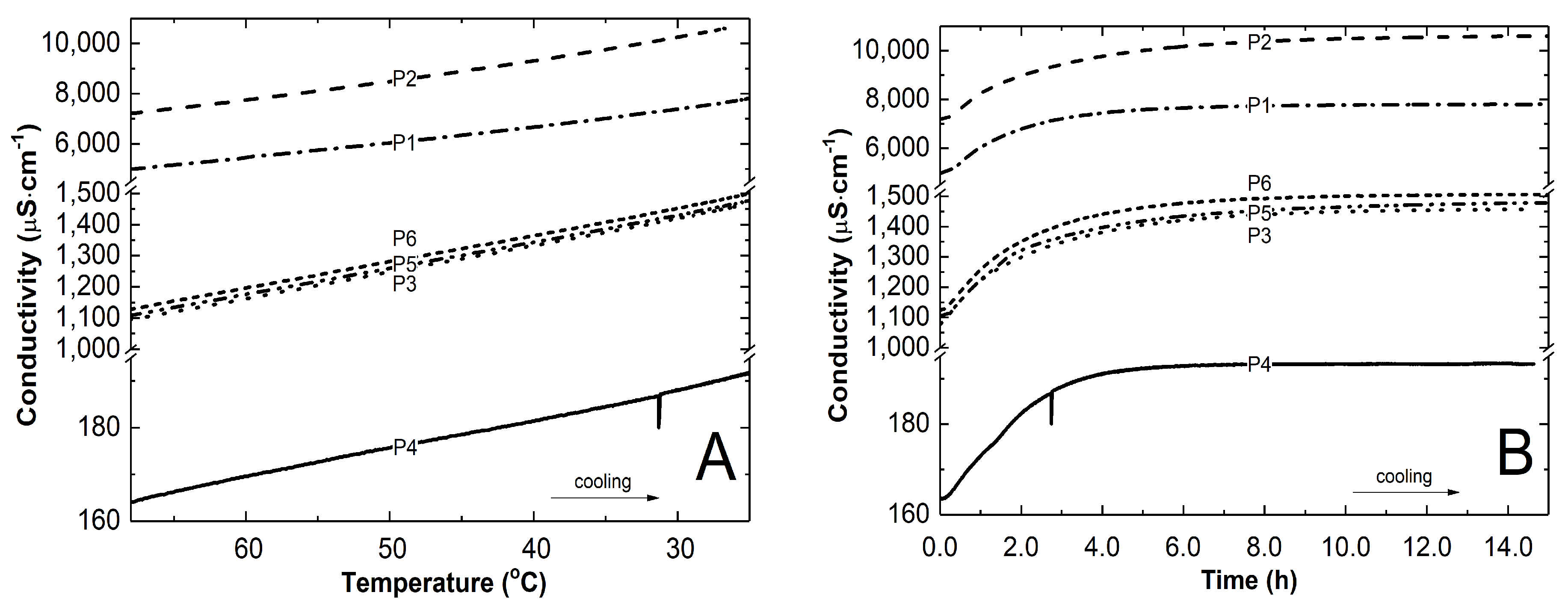 Polymers 16 01917 g006
