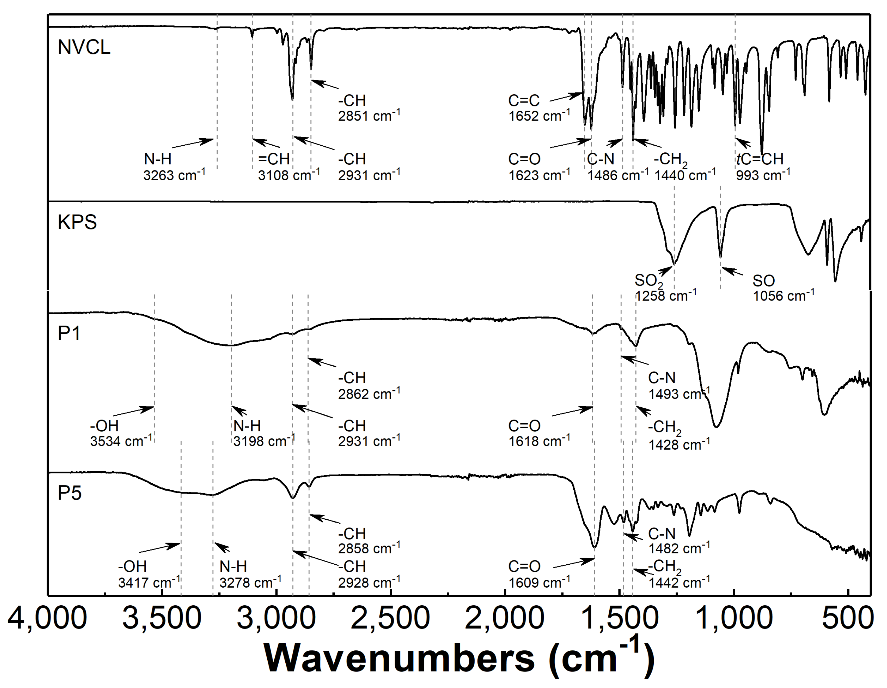Polymers 16 01917 g007