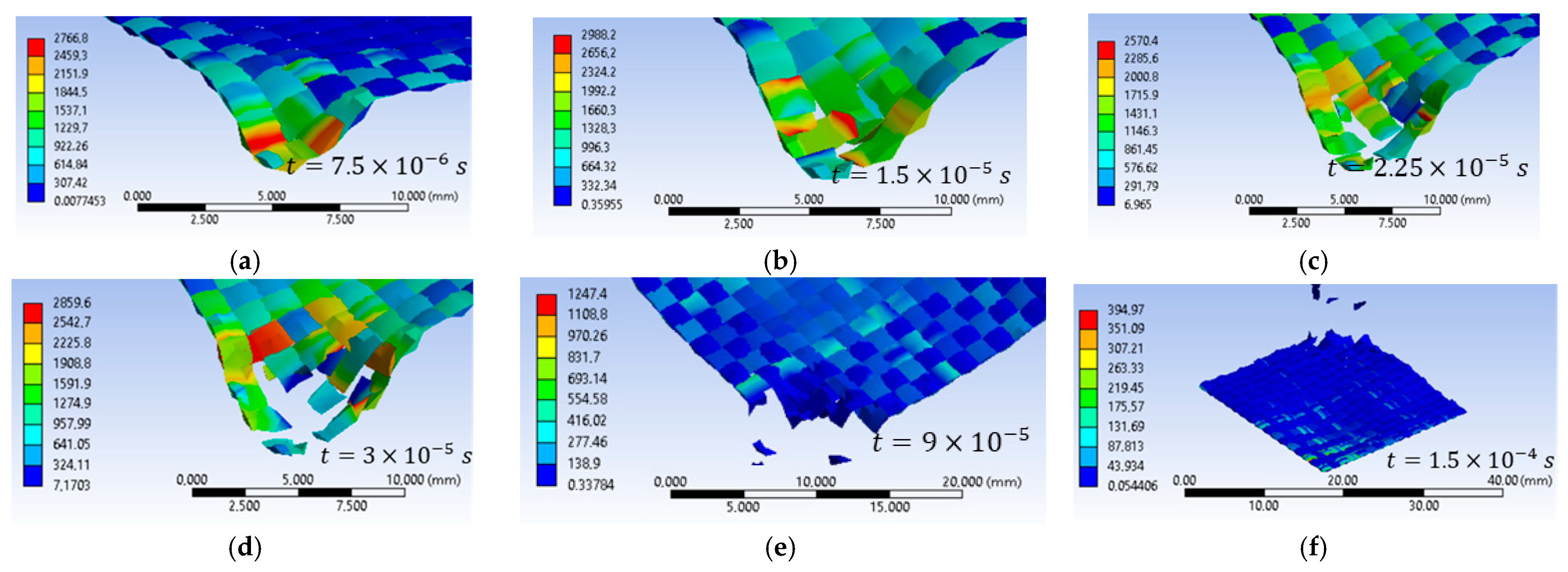Polymers 16 01920 g022a