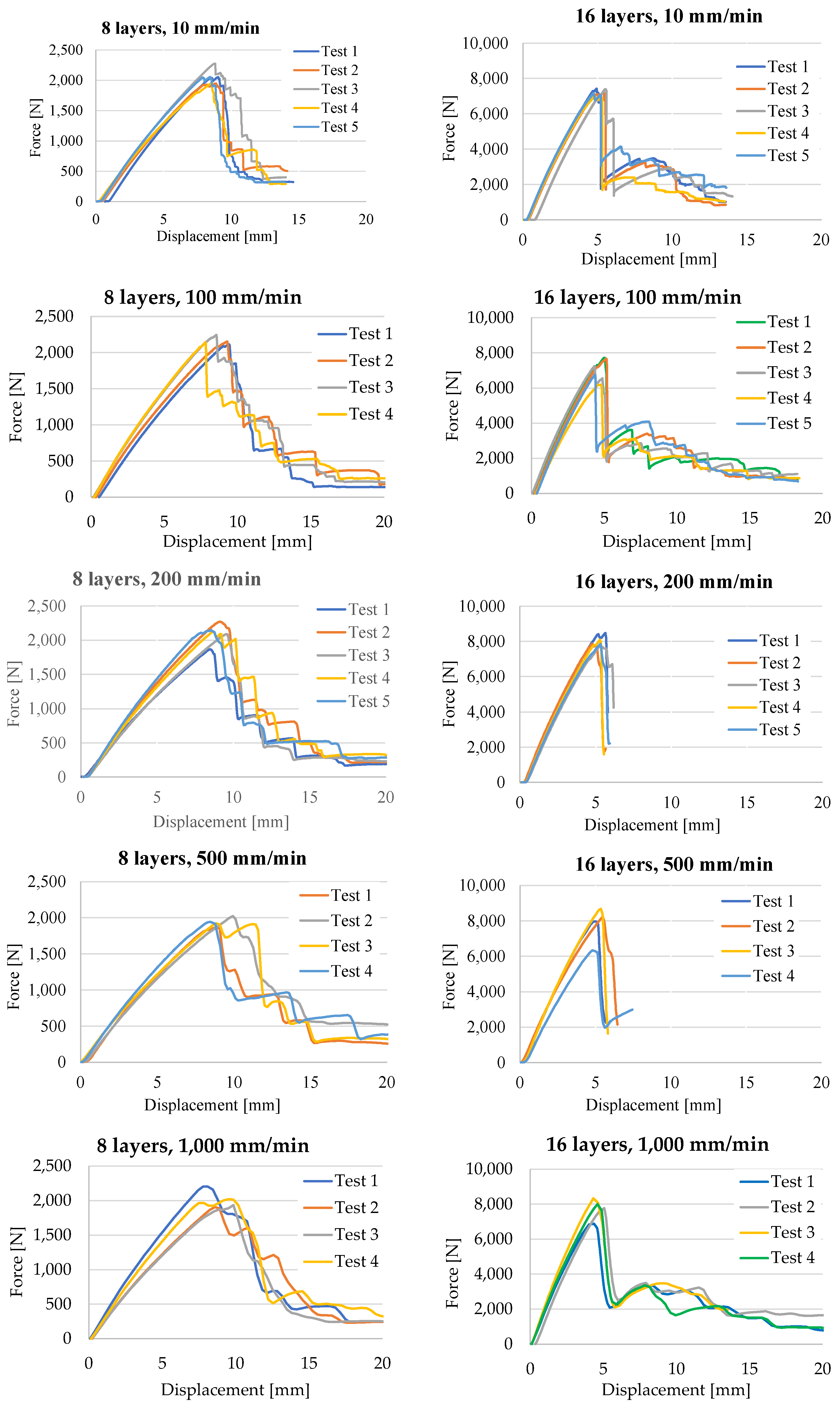 Polymers 16 01925 g005