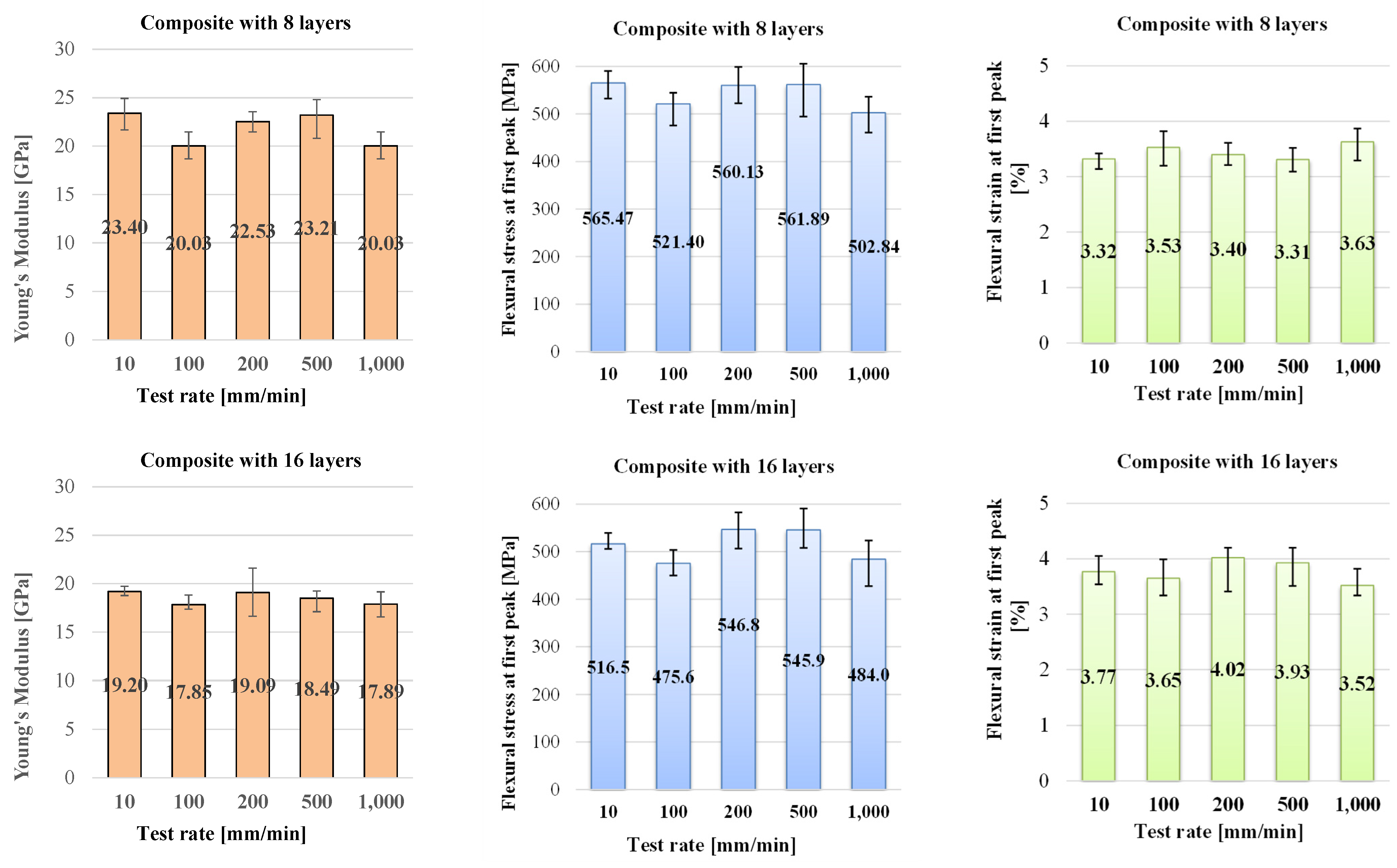 Polymers 16 01925 g006