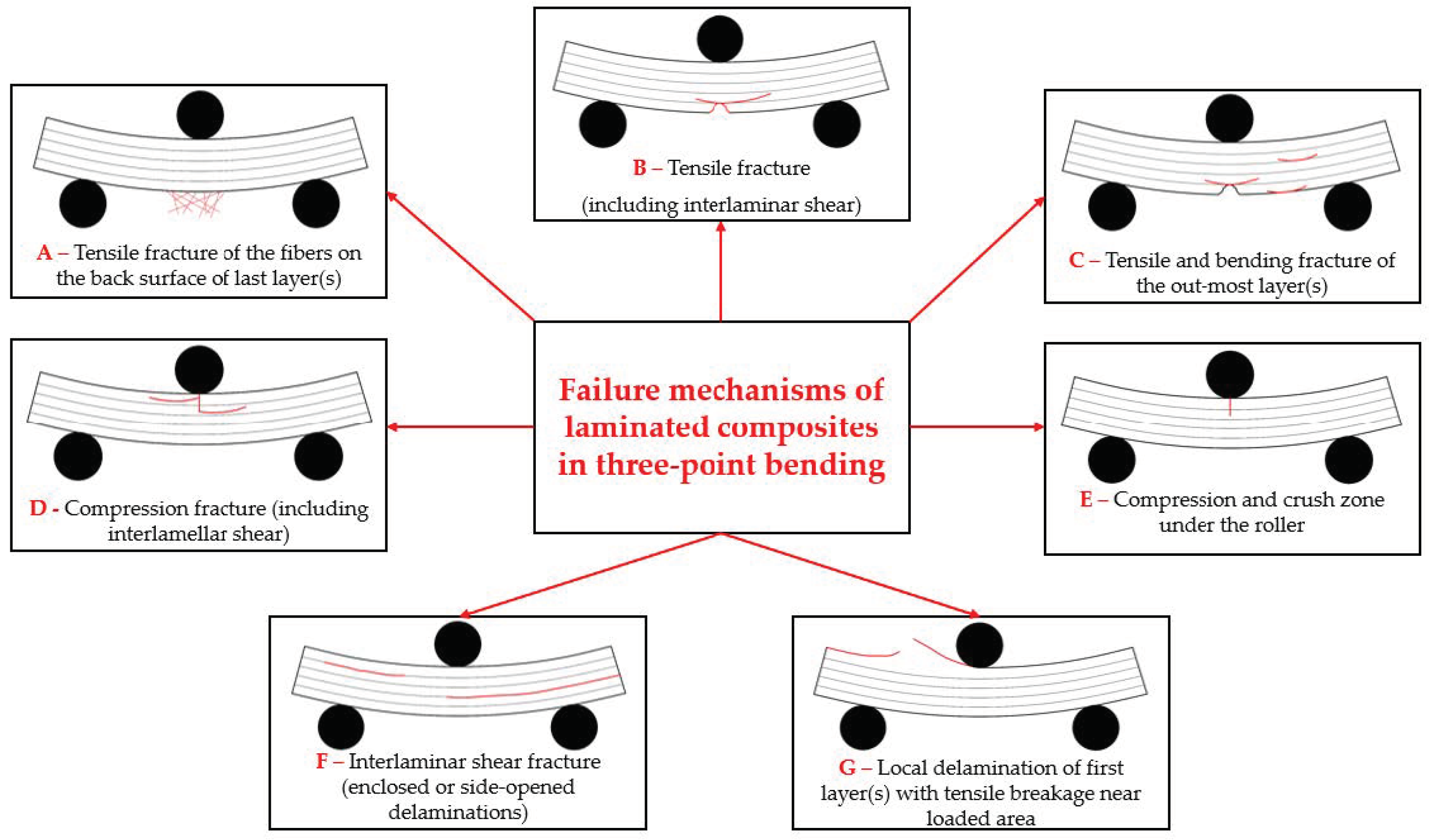 Polymers 16 01925 g010