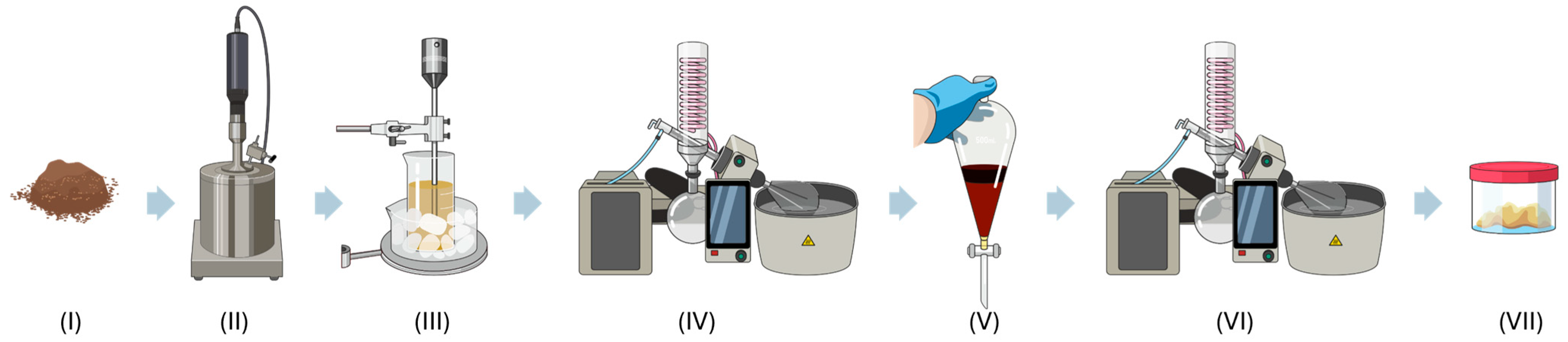 Polymers 16 01928 g001