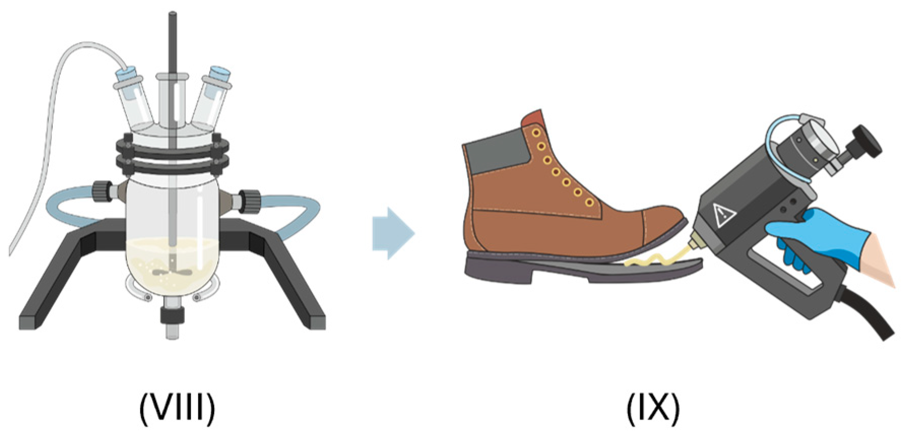 Polymers 16 01928 g002