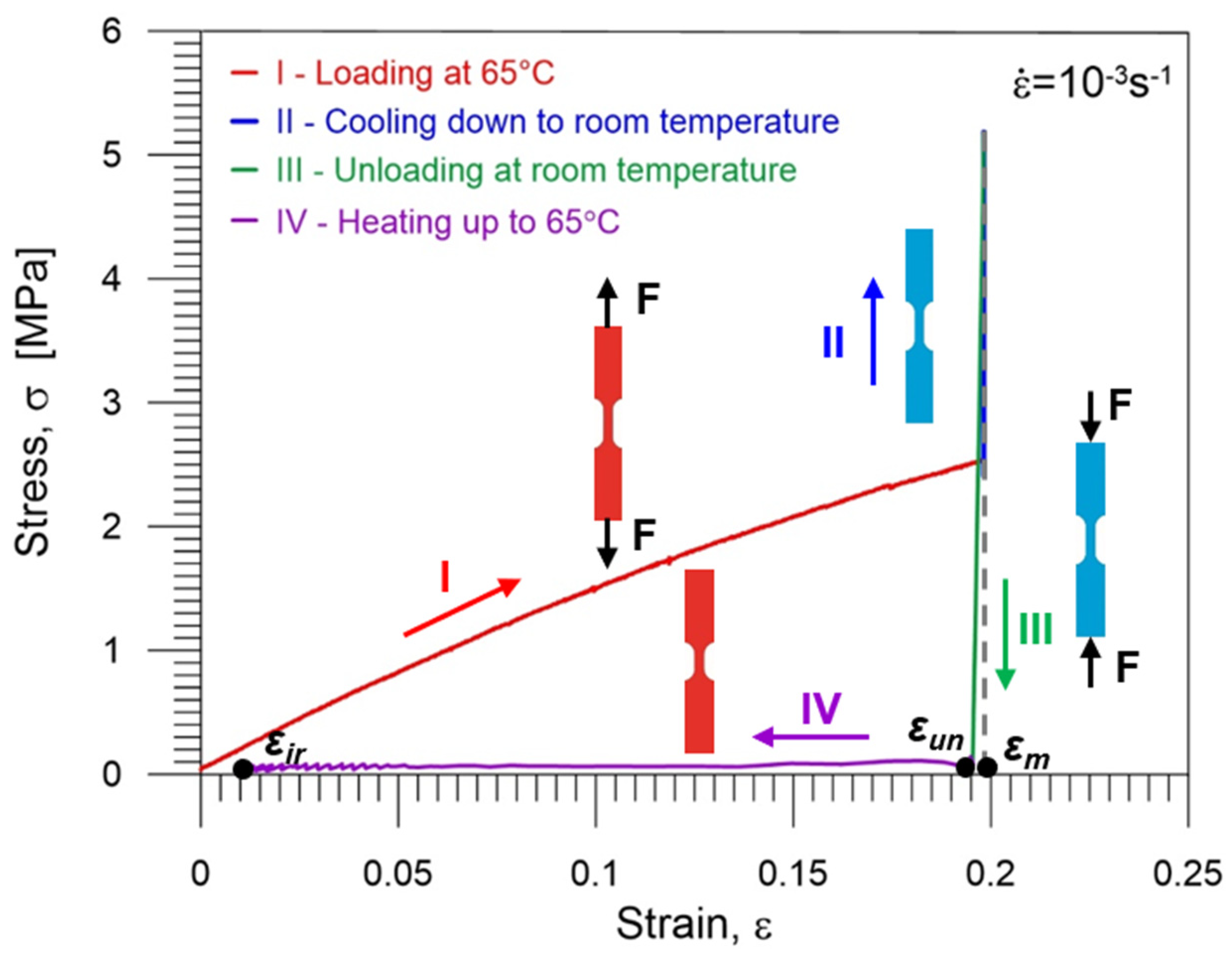 Polymers 16 01930 g007 Polymers 16 01930 g007