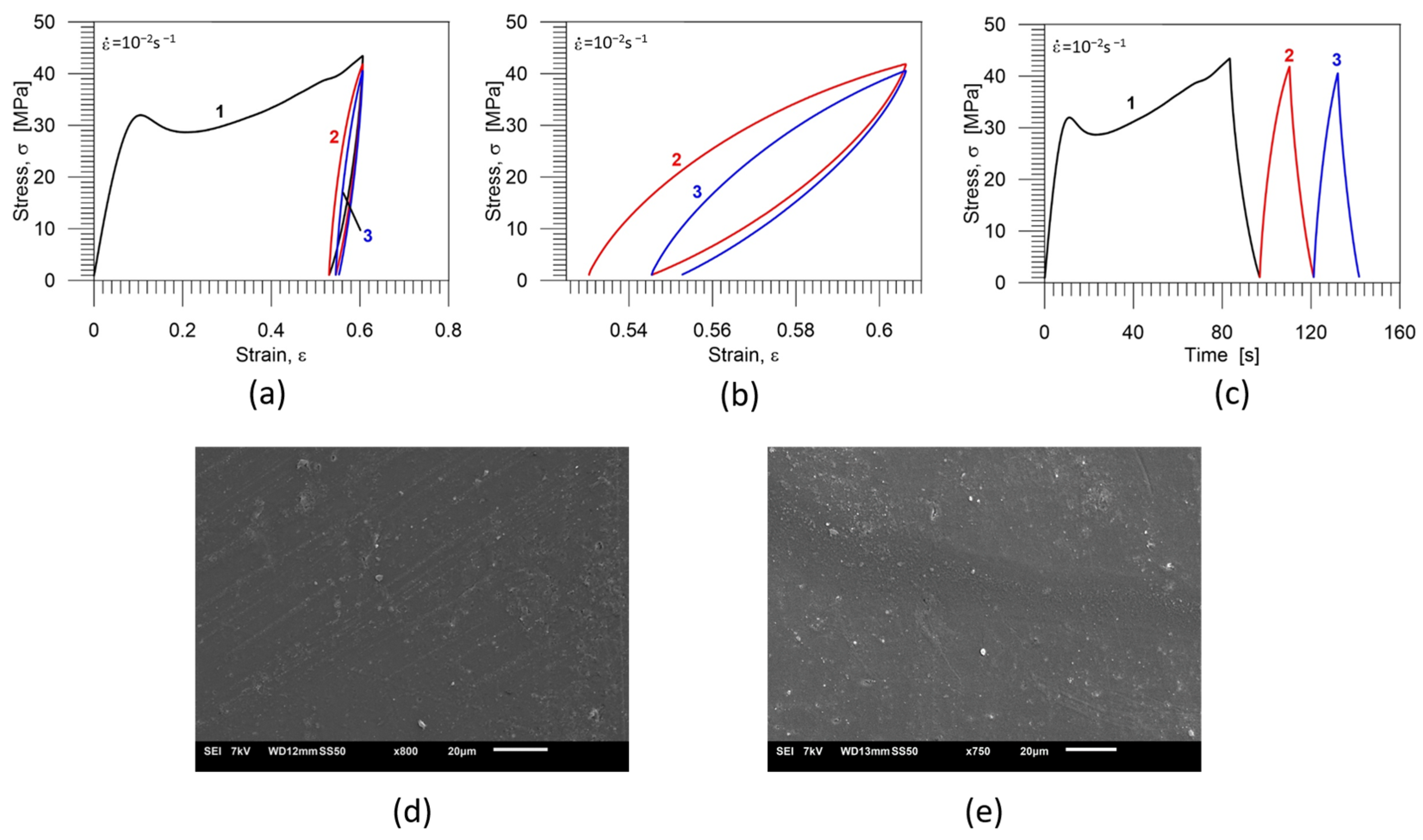 Polymers 16 01930 g009 Polymers 16 01930 g009