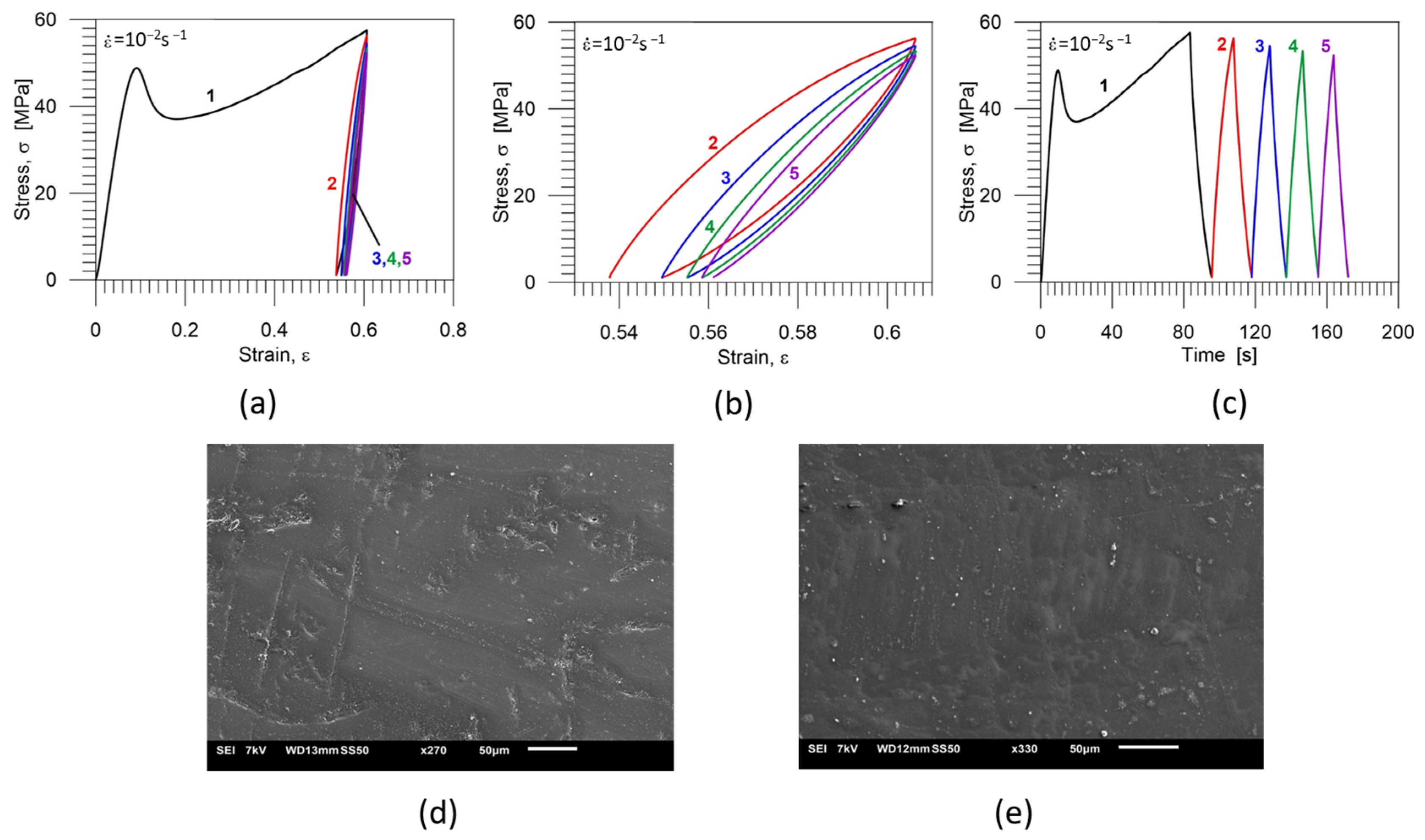 Polymers 16 01930 g010 Polymers 16 01930 g010